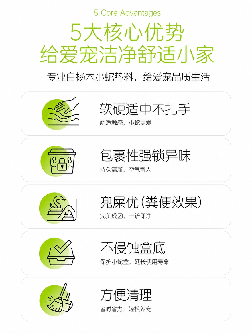 [商品] 重新生成5大核心优势详情页，以【图1】为内容参考，保… - 图片创意预览