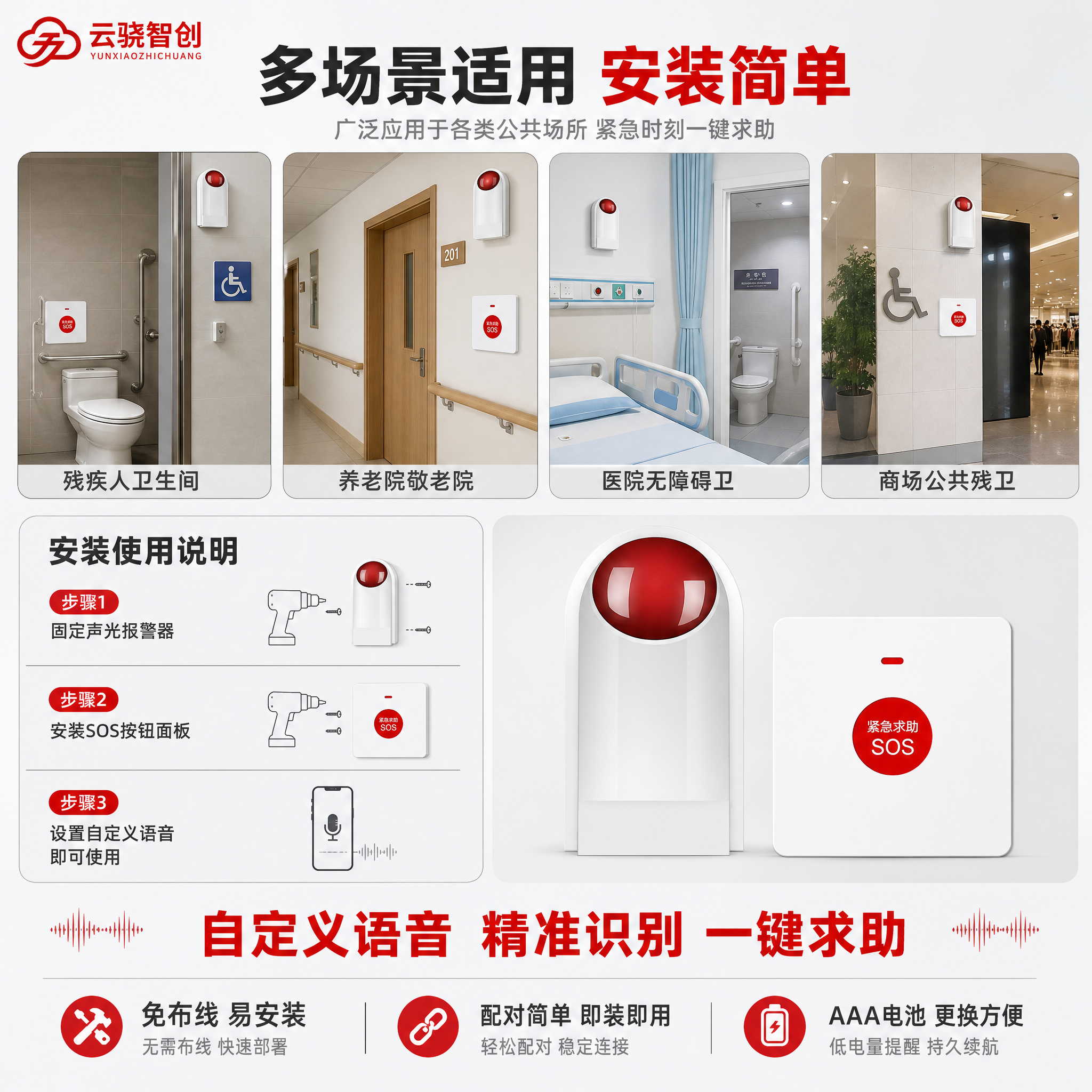 [主图-4] 适用场景与安装示意图，主题为产品适用场景展示及安… - 图片创意预览