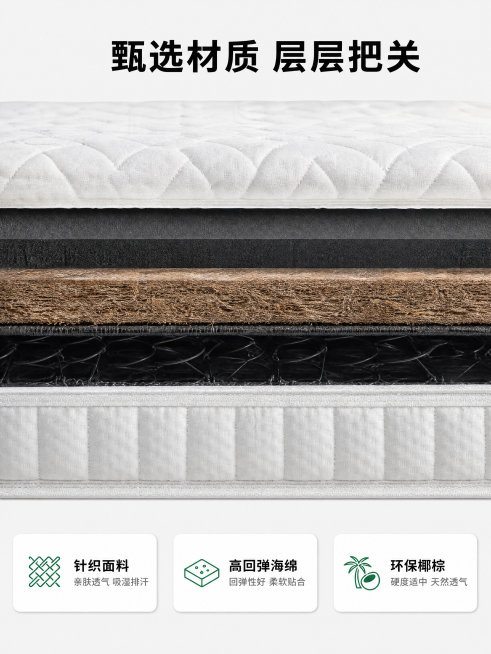 [第3屏] 面料材质解析展示-床垫分层材质说明。本屏使用图2作为床垫侧边切面细节参考，图1作为面料纹理参考。
[氛围/风格] 专业材质解析风，清晰真实，层次感强，让用户直观看到内部材质。
[元素布局]预览效果