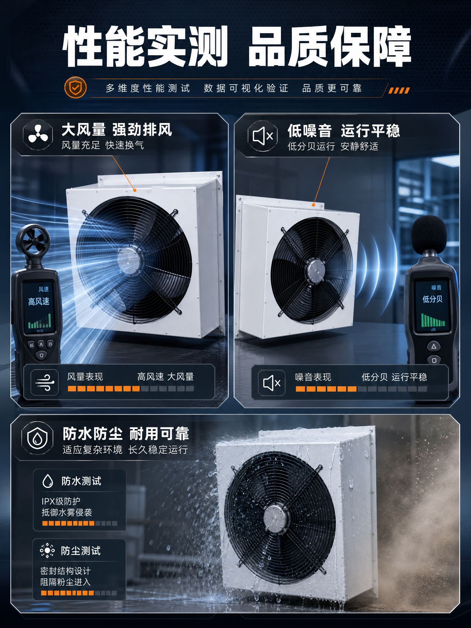 [详情页-6] 边墙轴流风机性能测试，可视化展示大风量低噪音等… - 图片创意预览