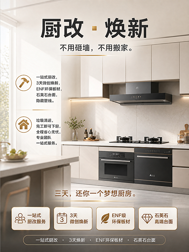 一张明亮大气的厨房改造焕新服务广告宣传海报，竖版3:4比例，2K高清画质，与前面五张厨电产品海报风格保持完全统一。画面主体是一个现代简约风格的全新厨房整体场景，浅白色橱柜，石英石台面，搭配港华紫荆系列厨电（油烟机、燃气灶等），整体干净整洁、明亮通透，展现厨改后的完美效果。背景是温馨的家居厨房氛围，光线充足，色调以高级灰、白色、木色为主，营造舒适高端的家居感。画面文字清晰醒目，排版精致有层次，与前五张海报版式风格完全统一。

海报顶部主标题大字："厨改 · 焕新"

主标题下方副标题："不用砸墙，不用搬家。"

左侧两个金色图标加卖点文字区域：
第一个金色锤子/工具图标旁文字：
"一站式厨改，3天微创焕新，ENF环保板材，石英石台面，隐藏管线。"

第二个金色家/房子图标旁文字：
"垃圾清运，完工即可下厨，全程省心无忧，专业团队一站式服务。"

中间金句文字："三天，还你一个梦想厨房。"

海报底部四个圆角矩形参数框，从左到右依次是：
"一站式
厨改服务"
"3天
微创焕新"
"ENF级
环保板材"
"石英石
高端台面"

最底部服务信息条：
"一站式厨改 · 3天焕新 · ENF环保板材 · 石英石台面"

整体风格：高端大气、明亮通透、现代简约、商业广告质感，文字清晰易读，排版专业美观，与前五张厨电海报形成完整的系列统一风格。