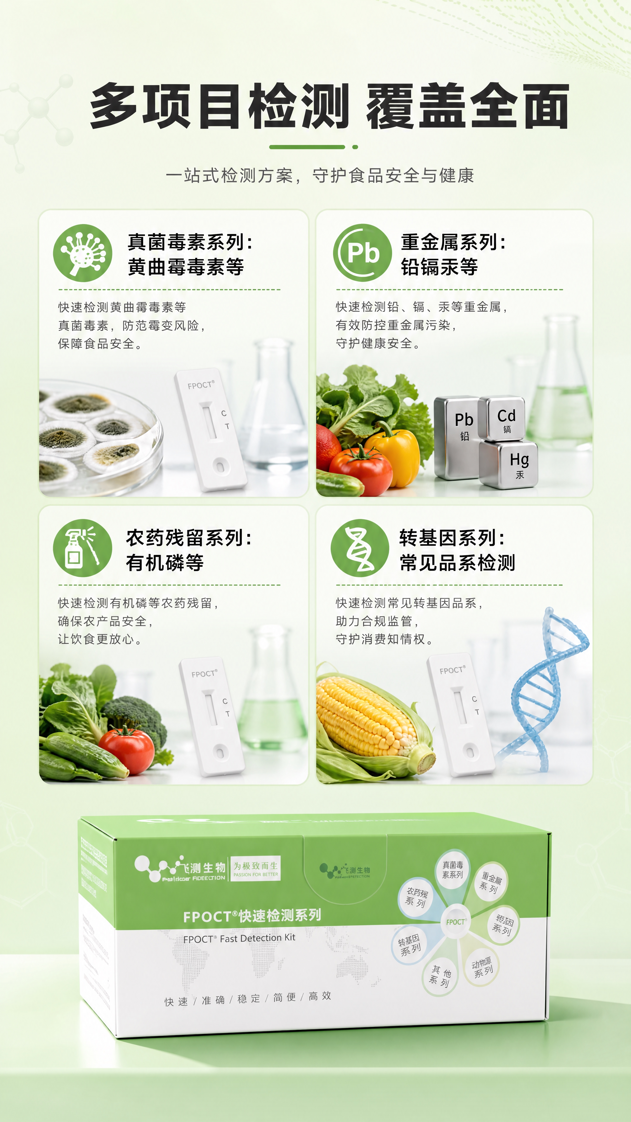 [商品] 使用【图3】外包装盒图；保留包装盒绿色主色、白色底、… - 图片创意预览