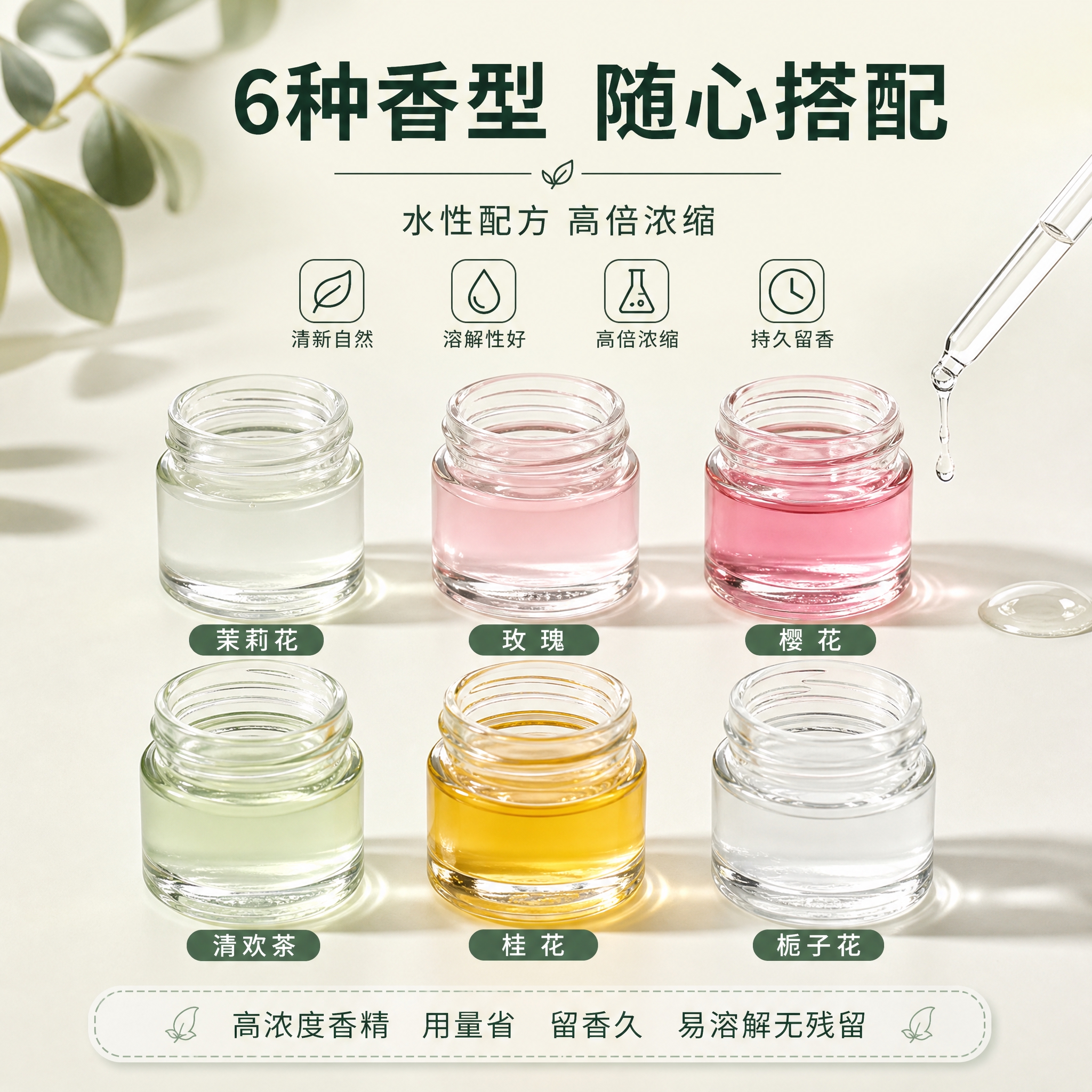 [主图3-品质细节] 多香型水性液体质地展示 淘宝/天猫1:1… - 图片创意预览