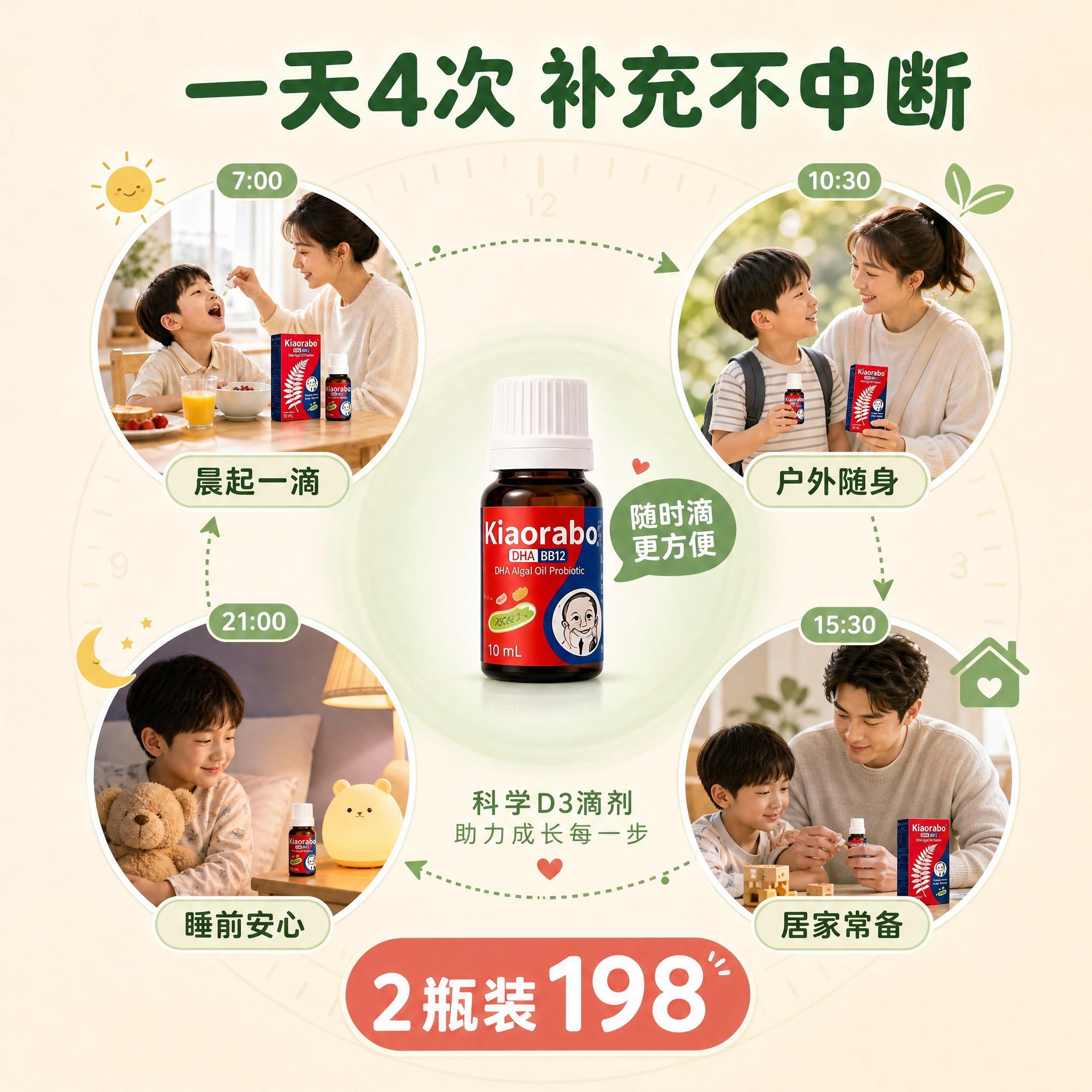 [主图-3] Kiaorabo噢宝新西兰D3滴剂 一天时刻流程… - 图片创意预览