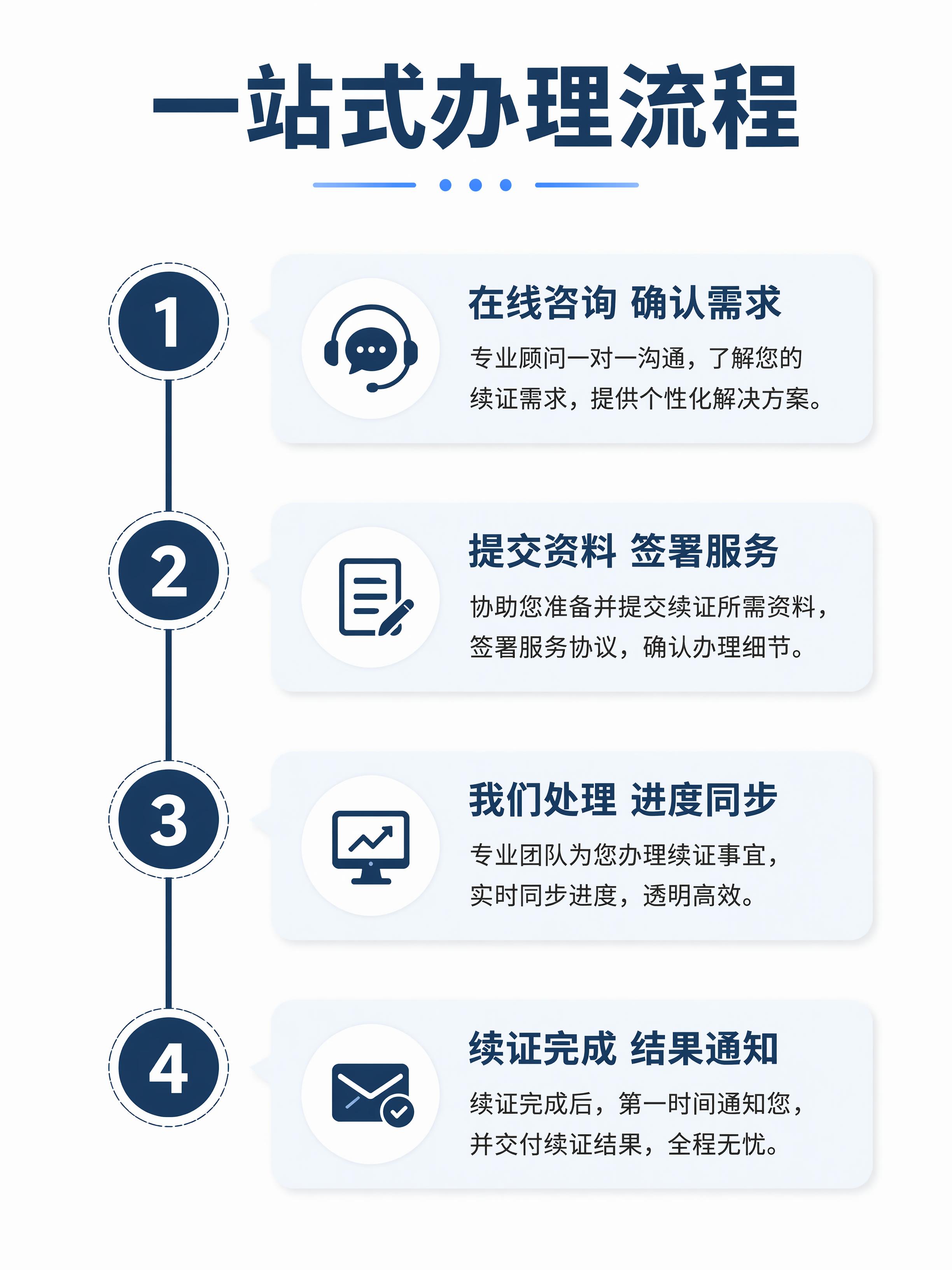 基于原图修改，将所有深蓝色部分#164096统一替换为新颜色#… - 图片创意预览