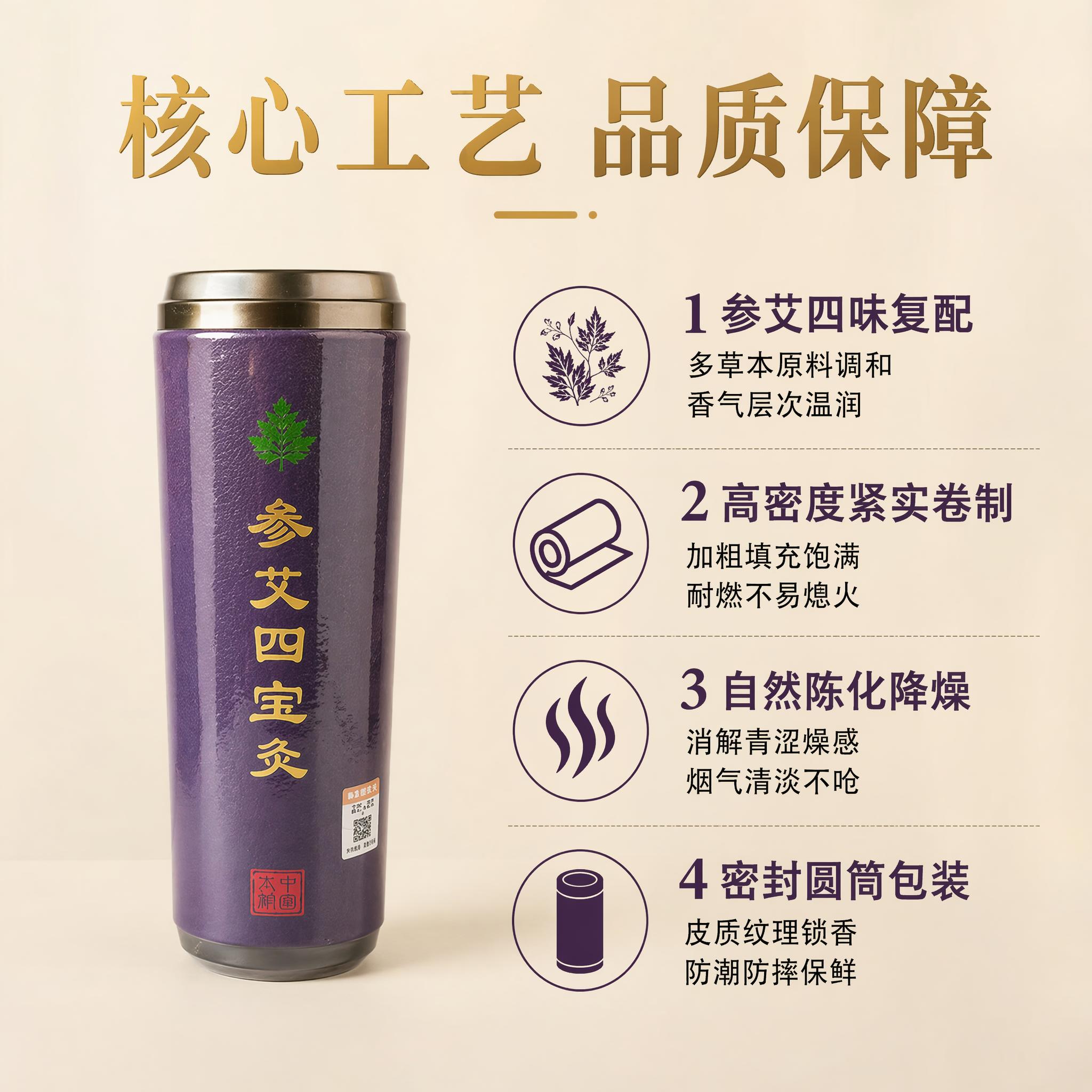 [主图-2] 参艾四宝灸核心工艺与原料卖点展示。 [氛围风格]… - 图片创意预览