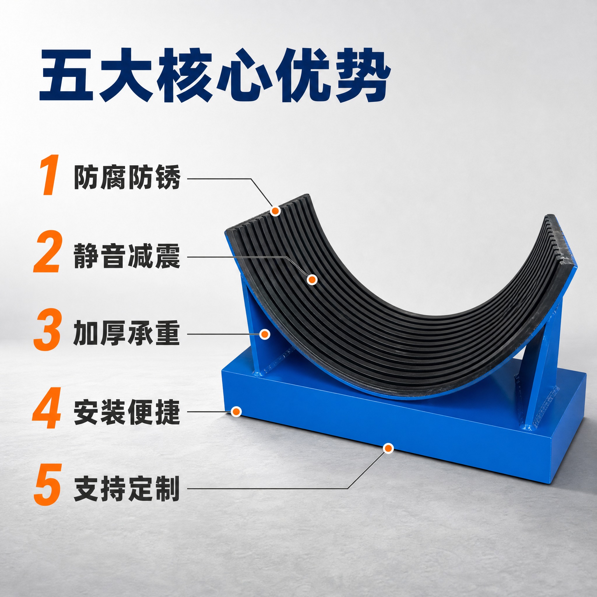 [主图-2] 工业管道托架（管托）产品亮点卖点图，展示半托型管… - 图片创意预览