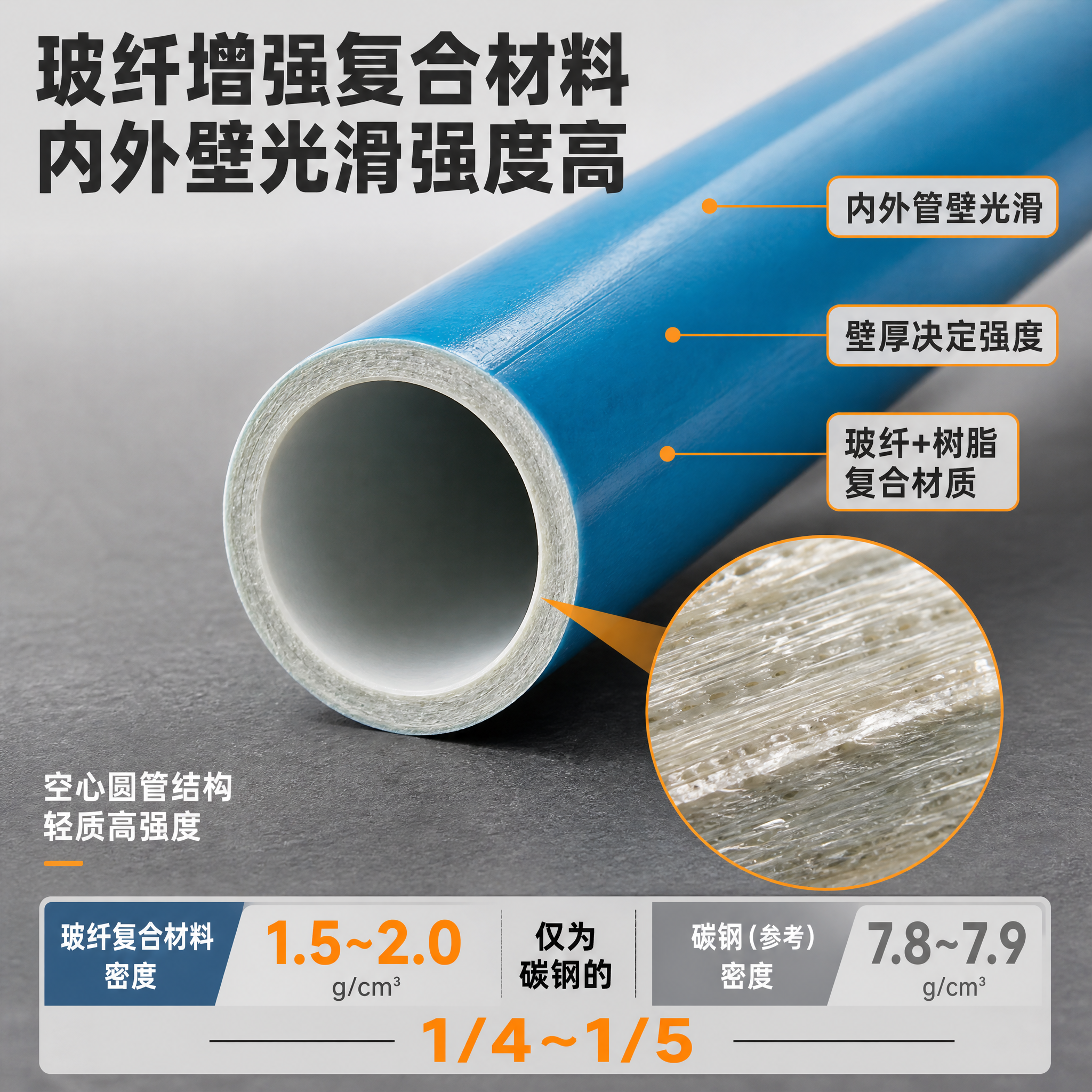 [主图-3] 玻璃纤维空心杆（高硬玻璃纤维管 玻璃纤维增强塑料… - 图片创意预览