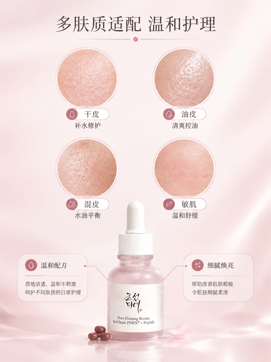 [商品] 使用【图1】朝鲜美人红豆PDRN胜肽紧致毛孔精华液；… - 图片创意预览