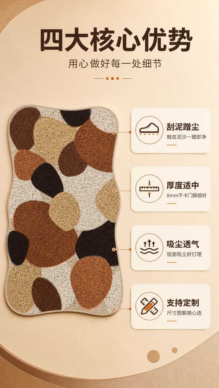 [商品] 使用【图1】鹅卵石纹丝圈入户门地垫；保留不规则鹅卵石… - 图片创意预览