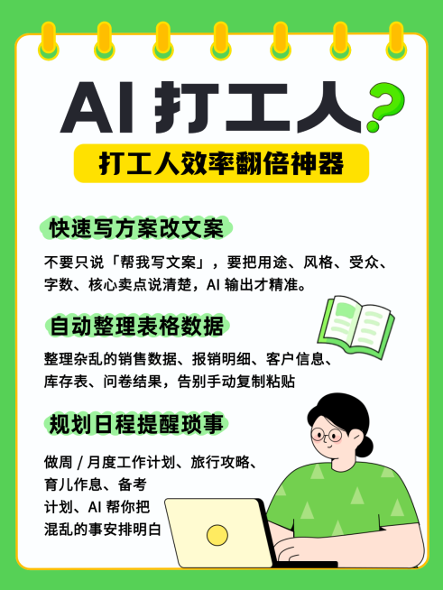 AI提升效率分享扁平人物插画小红书配图预览效果