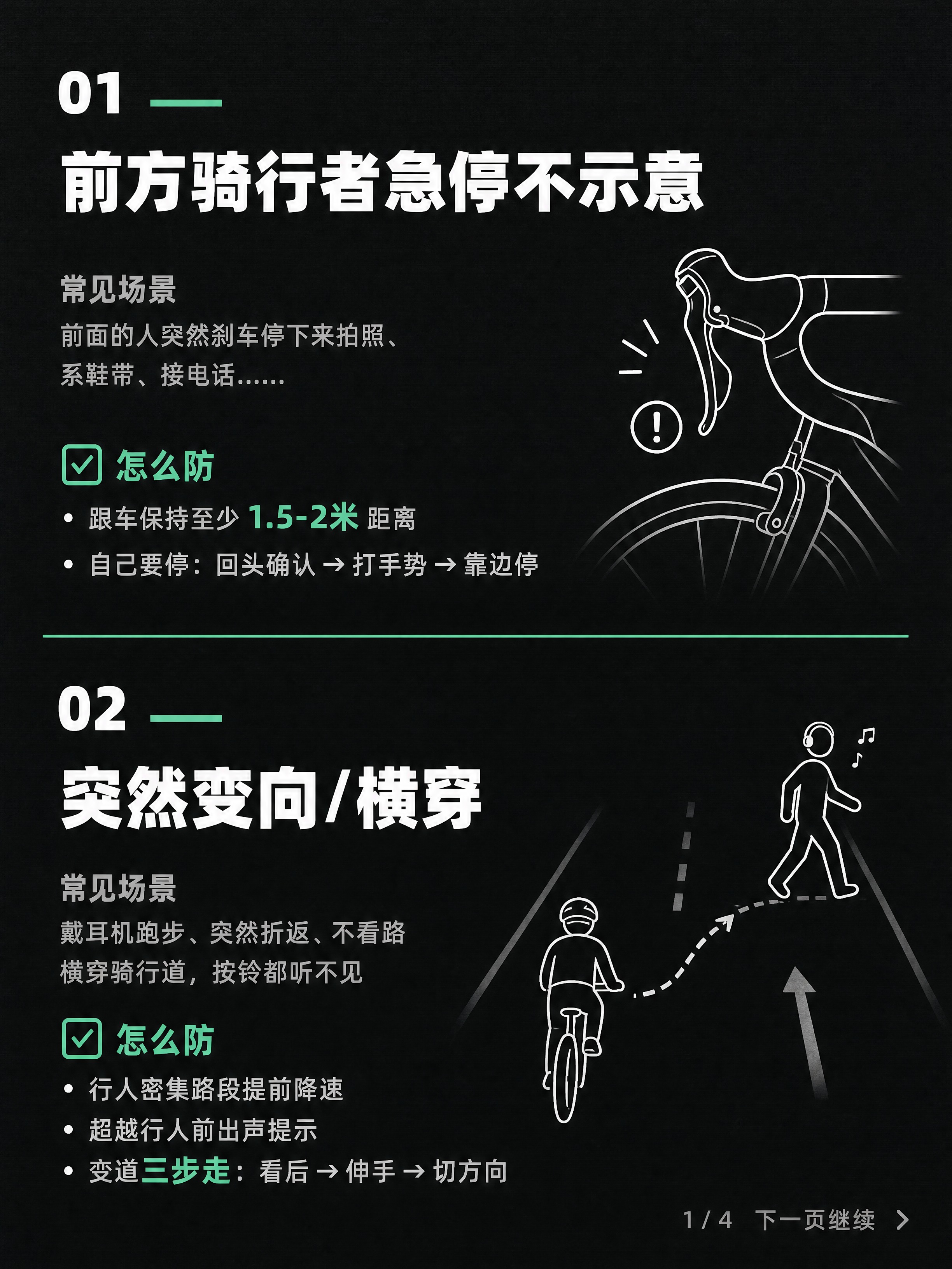 小红书骑行科普内容图，竖版3:4，深炭灰专业风格，与封面统一视… - 图片创意预览
