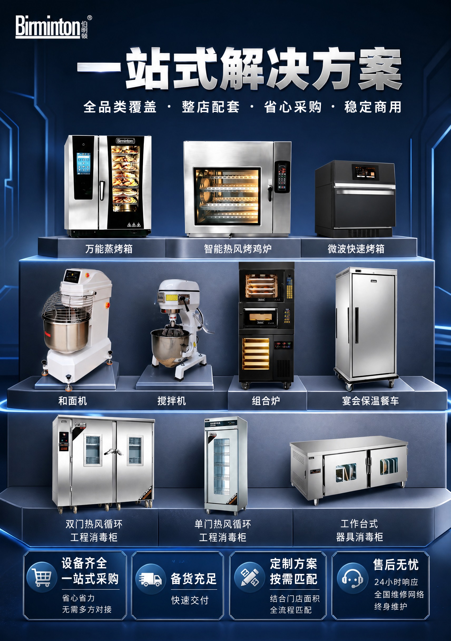专业商用厨房设备一站式解决方案海报，A5竖版比例，深蓝与银灰配… - 图片创意预览