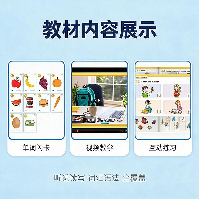 淘宝主图，蓝色清爽风。淡蓝色背景，干净清爽有教育感。上方深蓝色粗体标题"教材内容展示"，居中。下方用三张小图横向排列，每张图有细蓝色边框和白色圆角底衬：左图：单词闪卡界面（彩色水果/物品闪卡，带喇叭图标），下方标注"单词闪卡"；中图：视频教学界面（实景视频，带英文字幕），下方标注"视频教学"；右图：互动练习界面（Listen and match等互动题型），下方标注"互动练习"。三张图大小一致，间距均匀，排列整齐。底部一行灰色小字"听说读写 词汇语法 全覆盖"。整体清爽有序，图片说话，没有花哨装饰。真实电商主图质感，不要AI绘画感。比例1:1正方形。禁止平台logo水印。