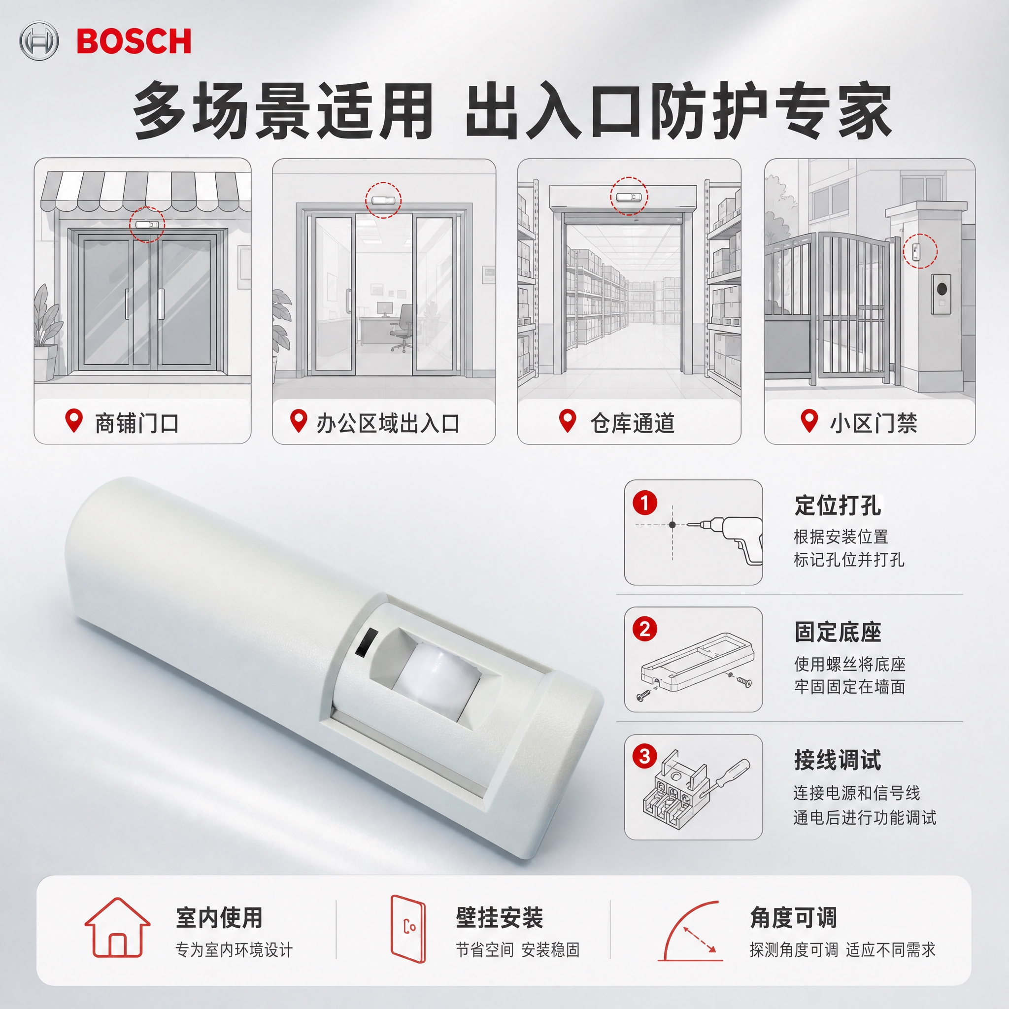 [主图-4] 适用场景与安装示意图，展示产品安装位置和适用场所… - 图片创意预览