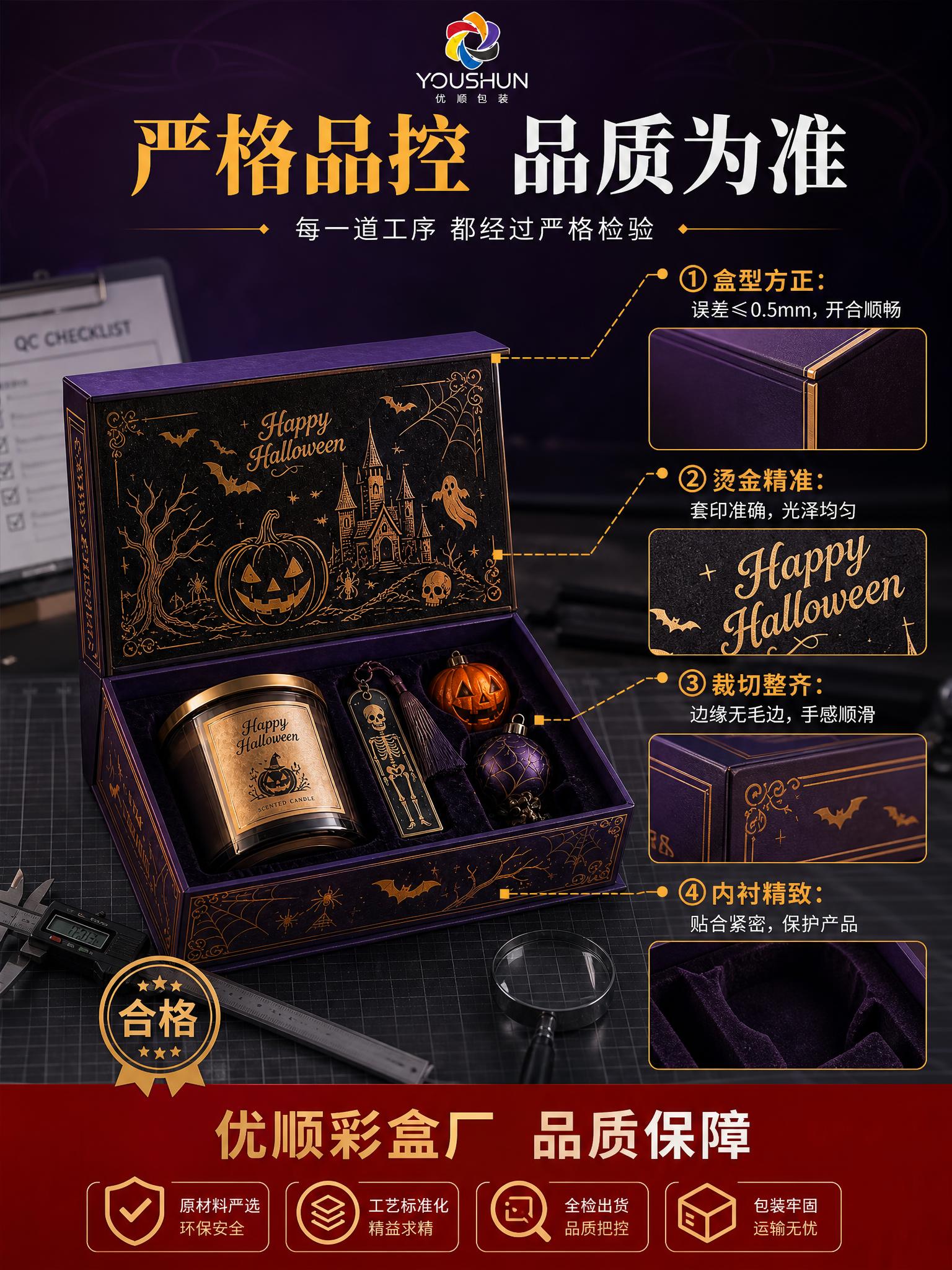 [商品] 品质管控细节对比展示，使用【图6】书型盒作为产品代表… - 图片创意预览