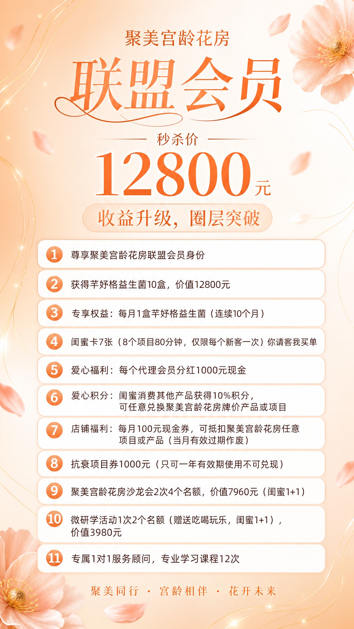 一张清新风格的美业联盟会员招募海报，竖版9:16比例。第二级浅… - 图片创意预览