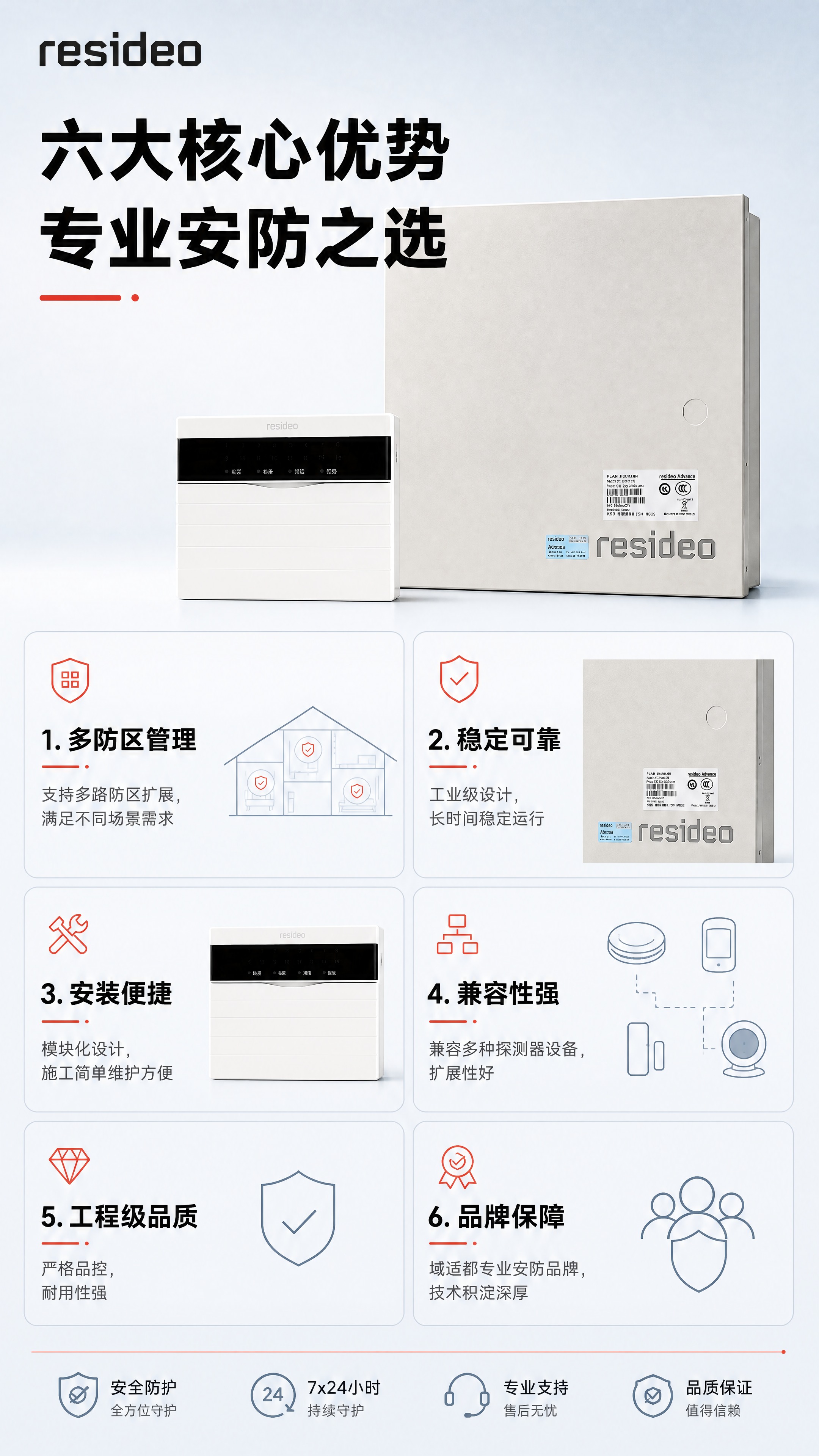 [商品] 使用【图1】域适都2300系列报警主机；保留主机箱体… - 图片创意预览