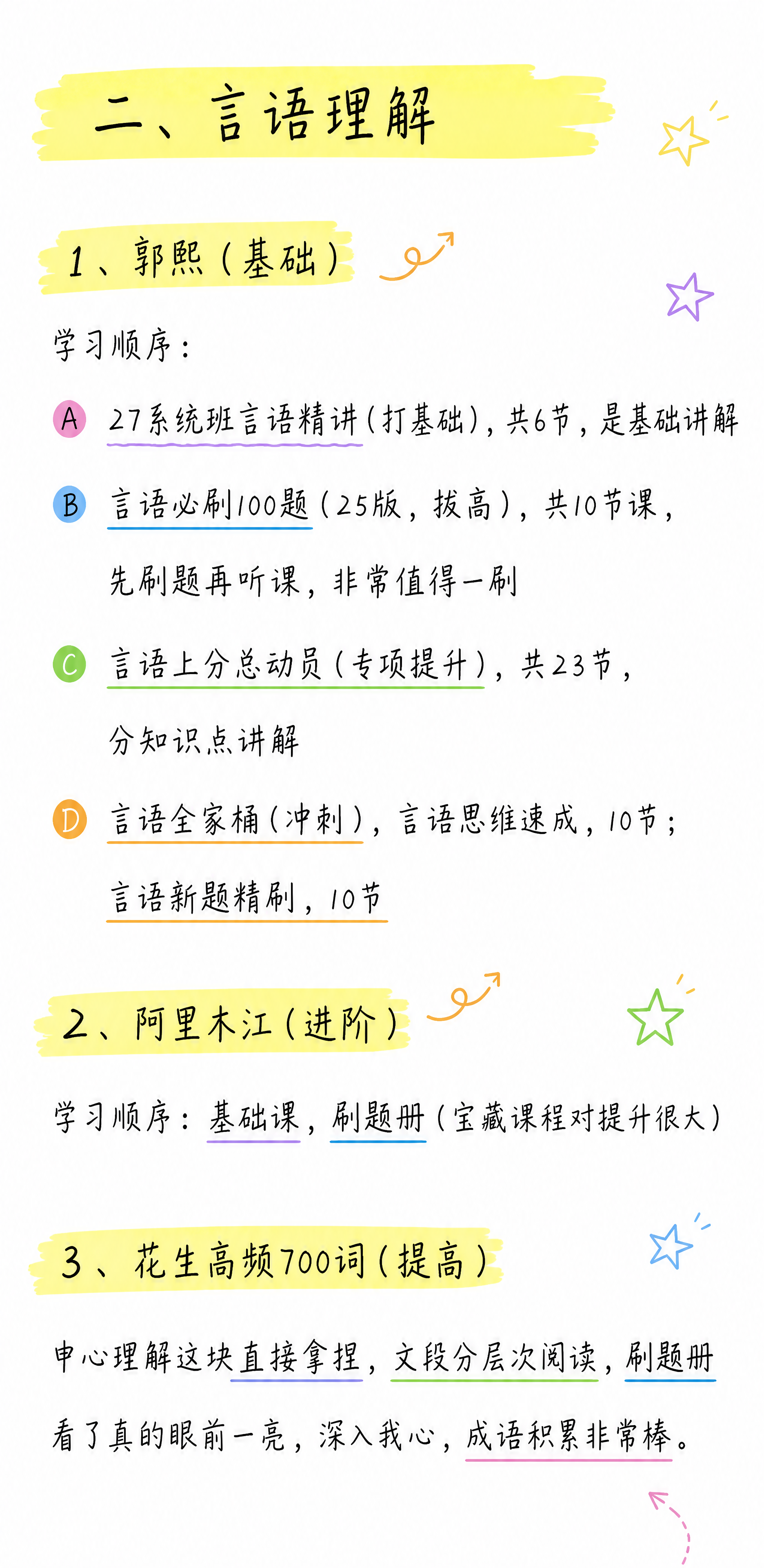 小红书笔记封面，手账笔记风，版式精美，小红书笔记封面质感，适合… - 图片创意预览