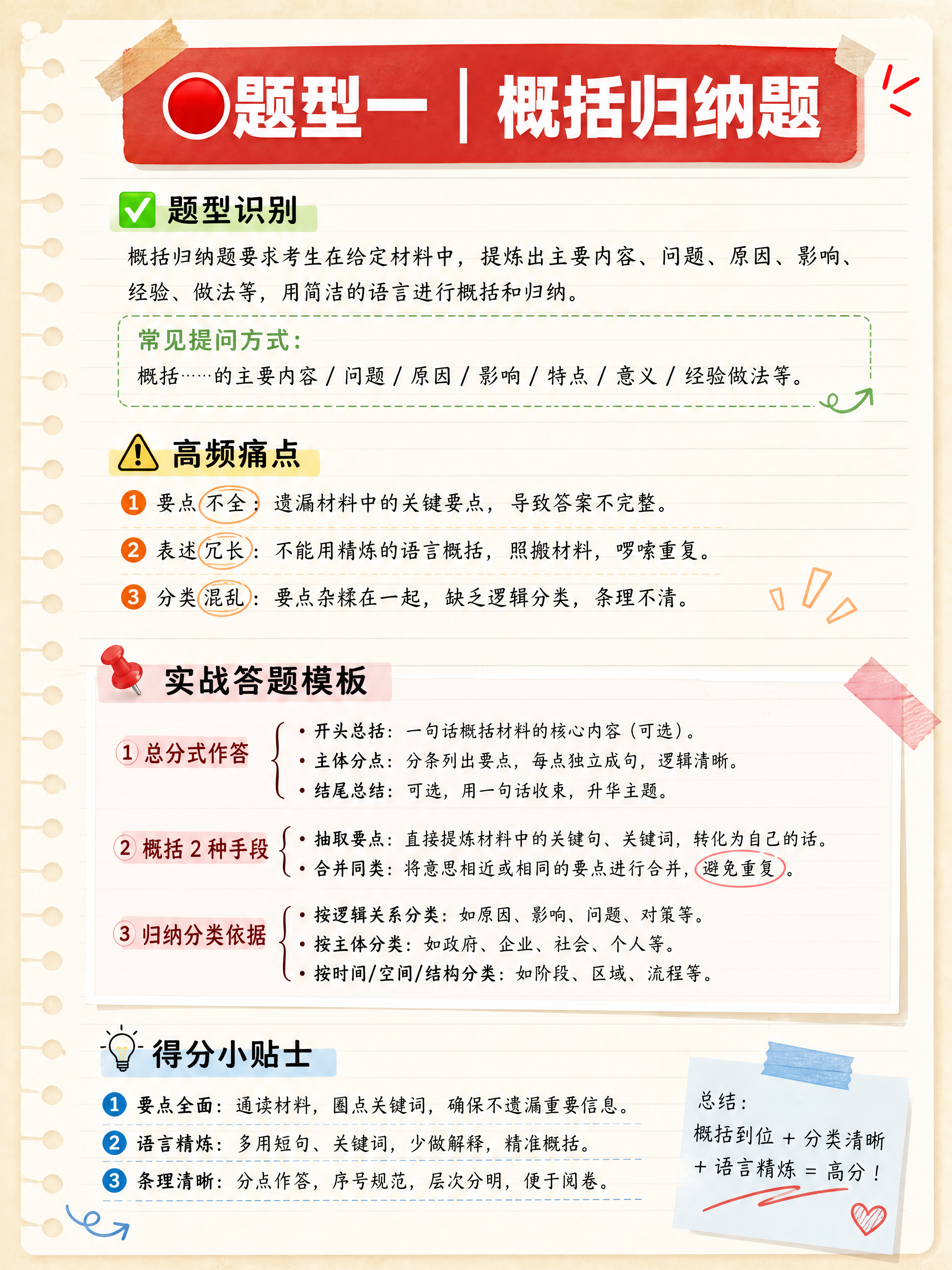 小红书笔记内页图文，手账拼贴学习风，版式精美，小红书笔记内页质… - 图片创意预览