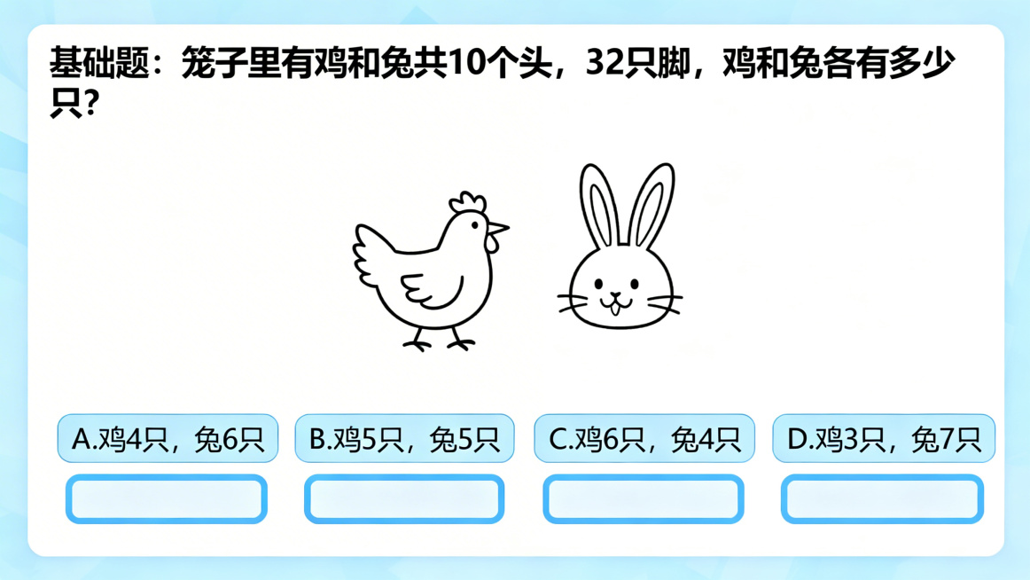 互动练习答题界面，基础题：“笼子里有鸡和兔共10个头，32只脚，鸡和兔各有多少只？”下方四个选项：A.鸡4只，兔6只 B.鸡5只，兔5只 C.鸡6只，兔4只 D.鸡3只，兔7只，搭配简单鸡兔卡通插图，预览效果