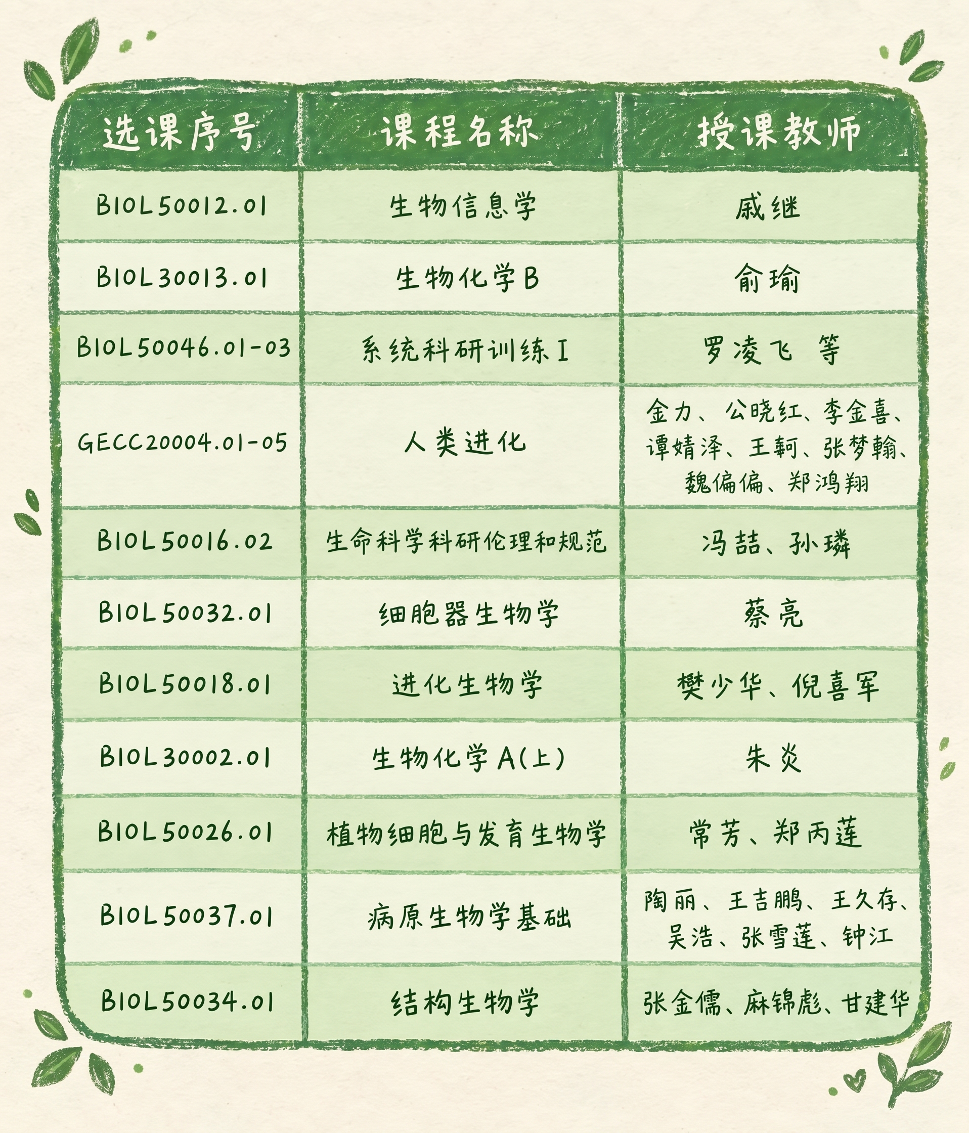 将图片的背景颜色改为与前面的图片的背景颜色一致的颜色 - 图片创意预览