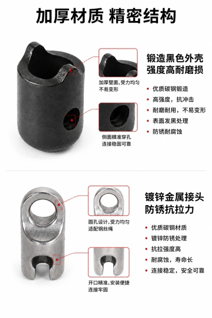 [第4屏] 结构材质解析-钢丝绳端子连接件部件拆解页。本屏使用【图2】和【图5】分别展示外壳和连接头。
[氛围/风格] 专业解析风格，干净白底，突出材质细节，结构清晰。
[元素布局] 顶部主标题，上半预览效果