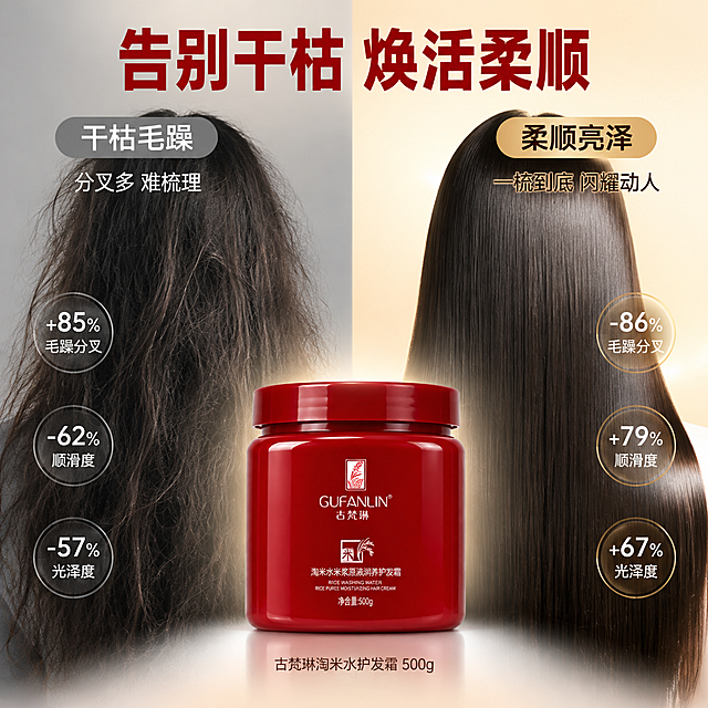 [主图-5] 痛点对比与功效实证，干枯毛躁vs柔顺亮泽。
[氛围风格] 直观对比强烈，数据化实证感。
[画质] 商业摄影质感、对比清晰、画面干净高级。
[元素] 画面左右分栏对比布局：左侧暗调展示干枯毛躁发质特写（暗哑、分叉、蓬松杂乱），配灰色调背景；右侧亮调展示柔顺亮泽发质特写（顺滑、有光泽、服帖），配米白暖调背景；中间下方放置红色护发霜罐体作为解决方案核心。左右两侧各有数据标签悬浮。背景整体上浅下深渐变，中间产品处有柔和光晕突出。**保持产品外观（即物理结构、材质质感、颜色）与输入产品图一致，杜绝任何变形和色差**。商品主体占比约35%位于底部中央。
[光影] 左侧冷暗调，右侧暖亮调，形成强烈对比；中间产品处有聚光效果突出主体。
[配色] 主色米白+酒红；左侧辅色灰调暗沉；右侧辅色暖金亮泽；强调色酒红产品。
[视角构图] 平视，左右对称对比构图，产品居中底部稳定承托；景深中等。
[文字版式] 顶部居中大标题「告别干枯 焕活柔顺」，酒红色粗黑体；左侧上方灰色标签「干枯毛躁」白字，下方数据「分叉多 难梳理」；右侧上方金色标签「柔顺亮泽」深棕字，下方数据「一梳到底 闪耀动人」。底部产品旁小字「古梵琳淘米水护发霜 500g」。
[输出要求] 1:1比例，文字清晰锐利，超高清商业摄影质感。
[负向提示词] 变形，文字错乱，产品图模糊，背景杂乱，水印，电商平台Logo，多余的手，畸形手，面部。