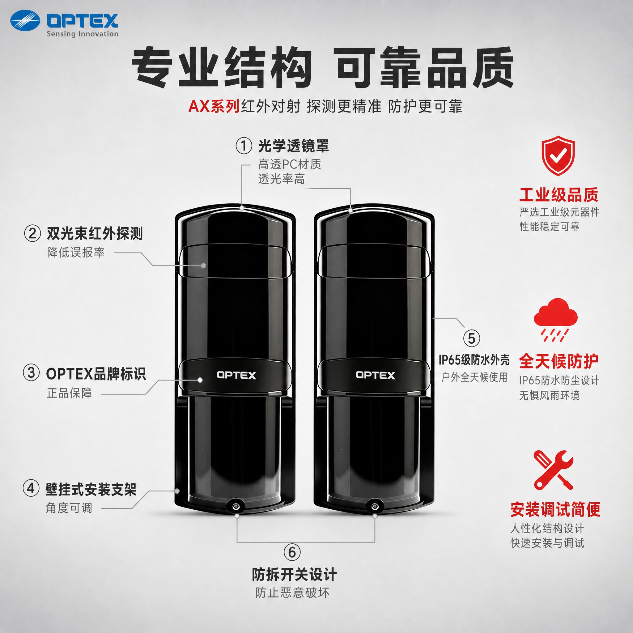 [主图-3] 结构细节与优势图，展示AX系列红外对射的产品结构… - 图片创意预览