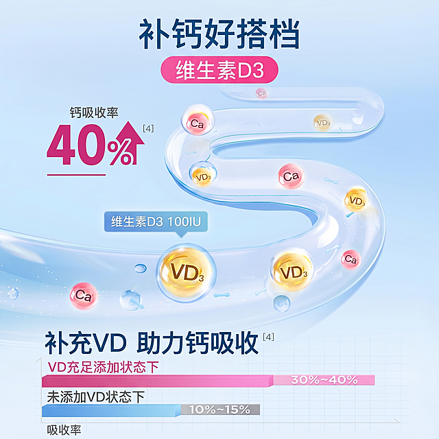 调整为1:1比例，保持原图内容，生成2k高清图