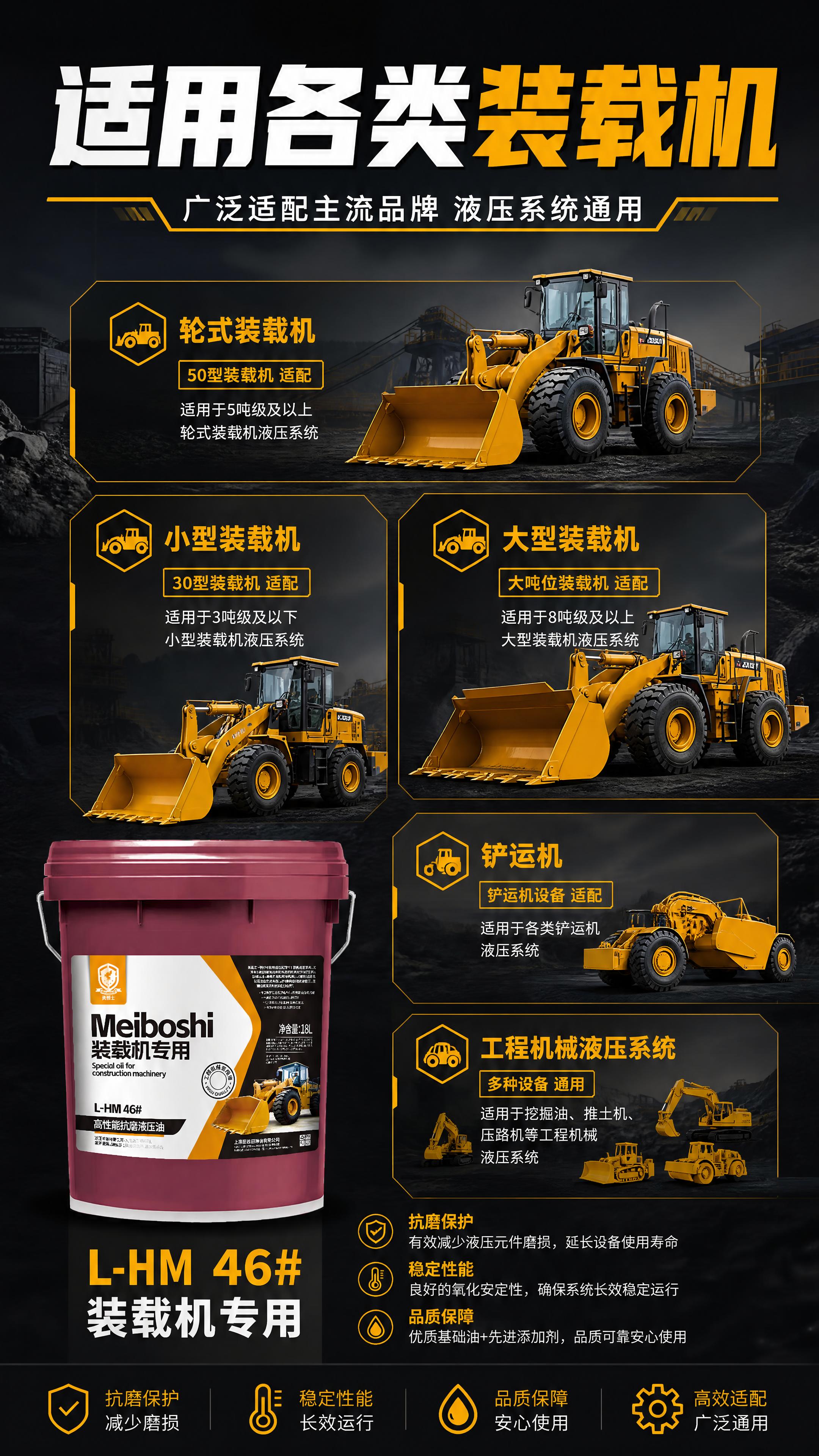 [商品] 使用【图1】美博士Meiboshi装载机专用L-HM… - 图片创意预览
