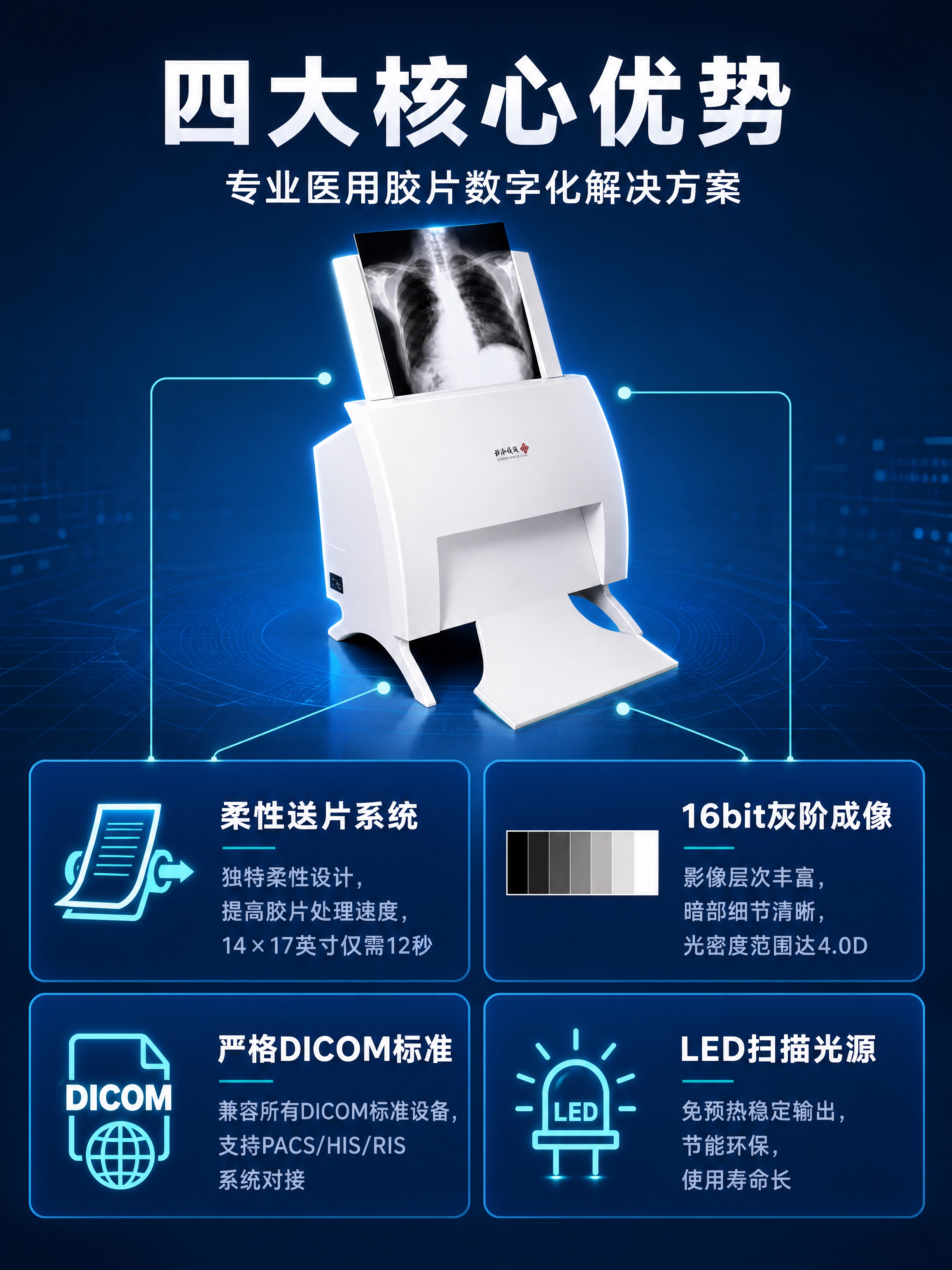 [商品] 使用【图1】BLM-S8型医用胶片扫描仪；保留白色机… - 图片创意预览