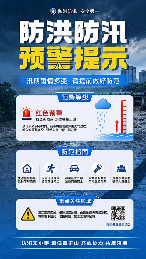 防洪防汛预警防灾应急宣传科普指南竖版海报