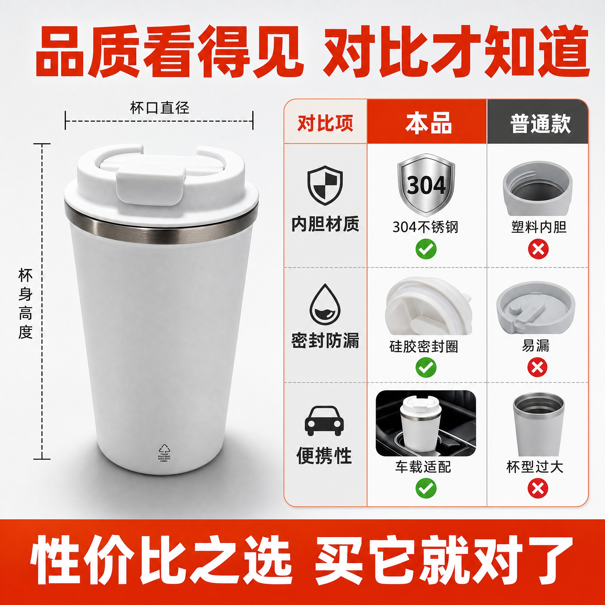 [主图-5] 主题：规格尺寸与竞品对比，帮助用户决策下单，转化… - 图片创意预览