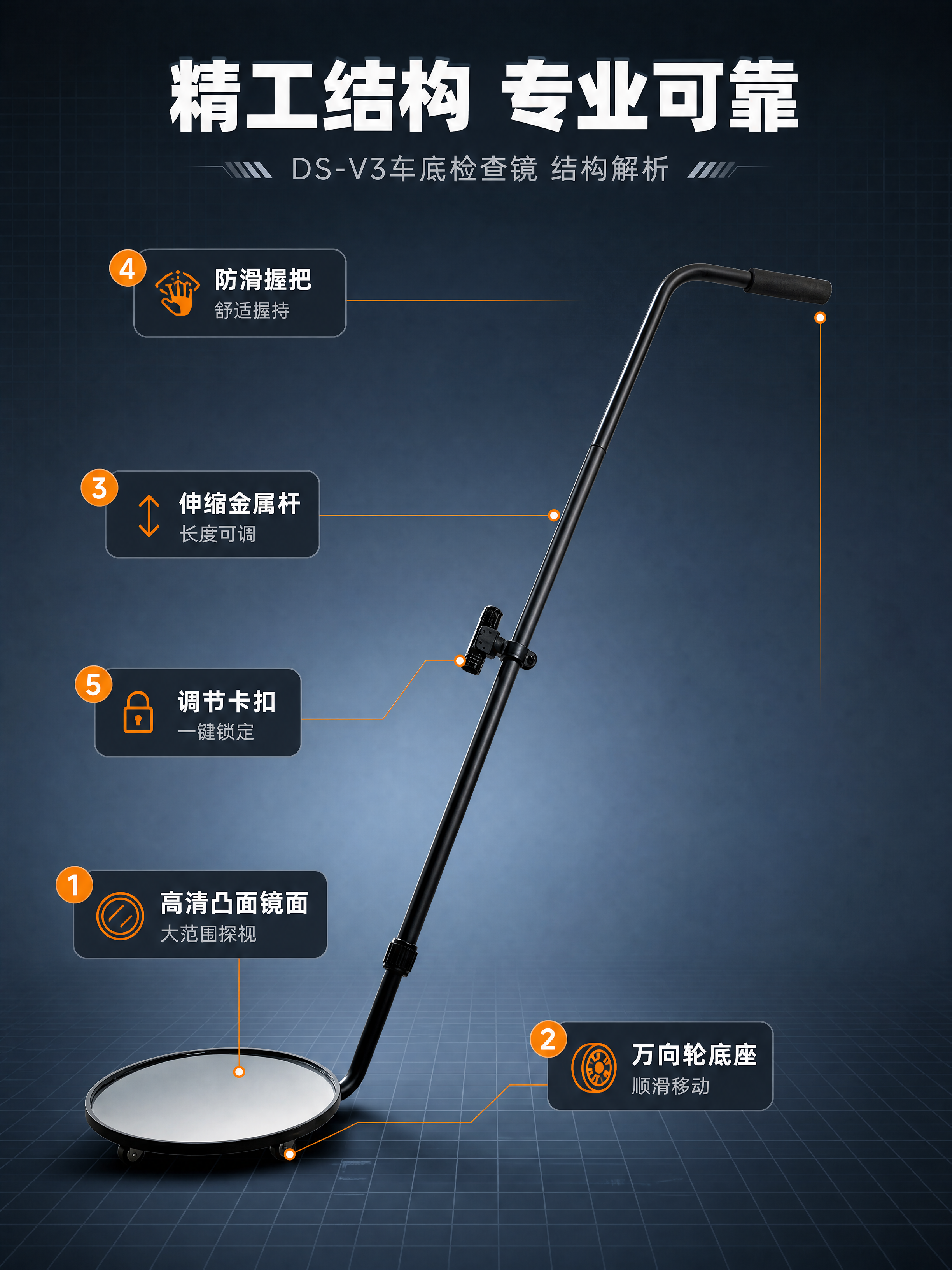 [商品] 使用【图1】DS-V3车底检查镜；保留黑色金属伸缩杆… - 图片创意预览