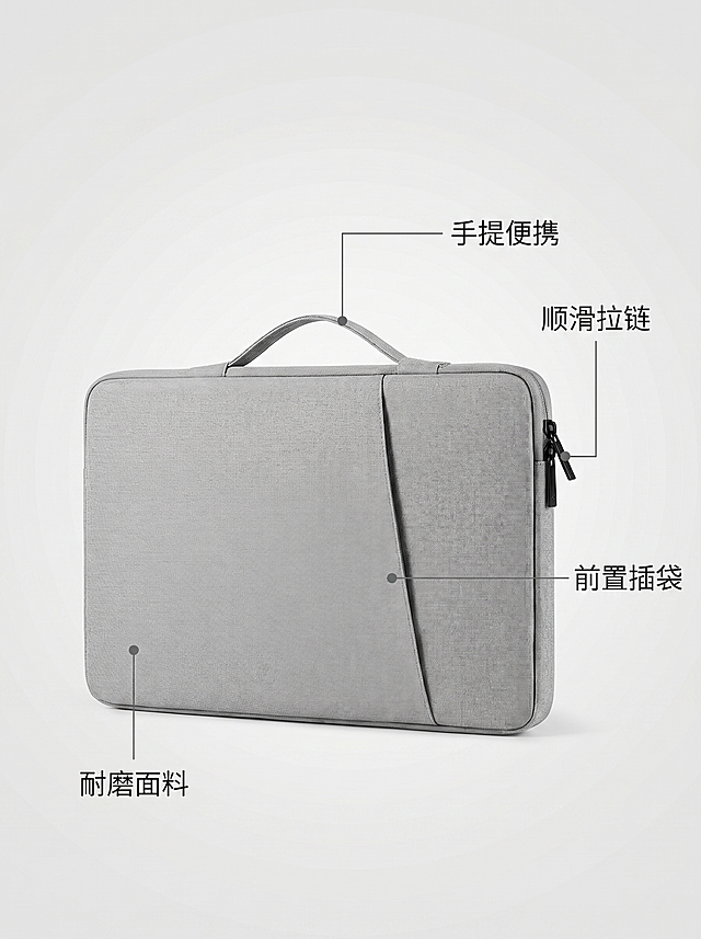 [主图 2] 手提电脑包核心功能卖点展示。[氛围风格] 简约商务实用风，和首图风格保持统一。[画质] 商业摄影质感，光线柔和通透，产品清晰真实，画面干净高级。[元素] 浅灰色手提电脑包居中，使用极细引线连接标注产品核心部位：1.右上角标注手提织带，2.侧面标注顺滑拉链，3.正面分层标注前置插袋，4.包身标注耐磨帆布面料。保持电脑包外观（物理结构、材质质感、颜色）与输入产品图绝对一致，杜绝任何变形和色差，精细化处理。商品主体占比严格控制在60%-80%之间，画面满屏无边框。背景为纯净浅灰色渐变，突出产品本身。[光影] 均匀柔和棚拍光影，主体清晰，轮廓干净，每个细节部位都有清晰光照。[配色] 主色调浅灰，引线和文字使用深灰色，对比清晰。[视角构图] 平视中心构图，产品完整展示，景深清晰。[文字版式] 每条引线对应标注，文字内容：1手提便携，2顺滑拉链，3前置插袋，4耐磨面料，字体纤细清晰，左对齐，文字不遮挡主体。[比例分辨率] 3:4 比例，2k 分辨率，文字清晰锐利，超高清。[负向提示词] 变形，水印，文字错乱，产品图模糊，背景杂乱，遮挡主体。