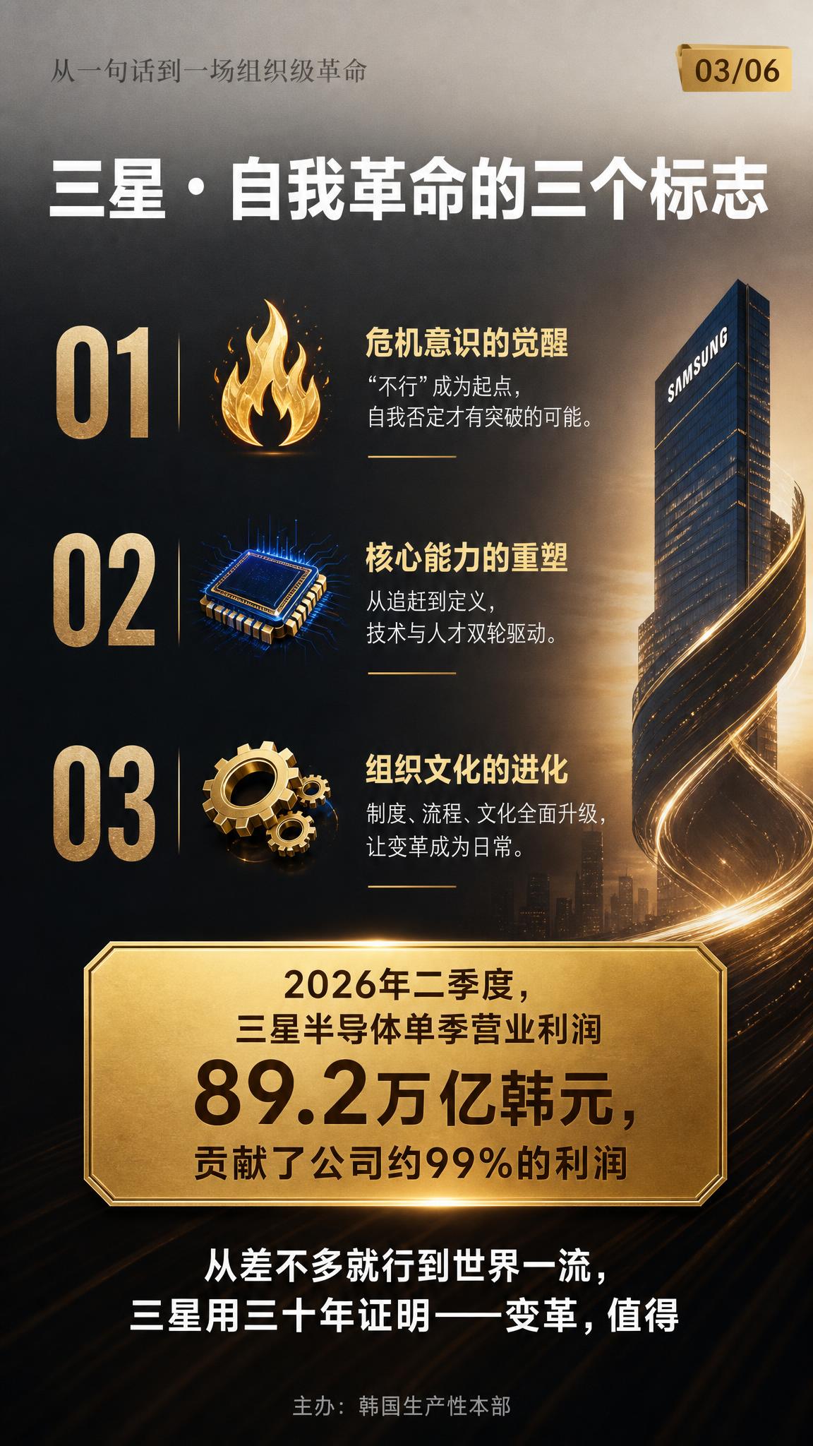 高端商务竖版海报，暖色调深褐灰渐变背景，与深蓝形成对比暗示变革… - 图片创意预览