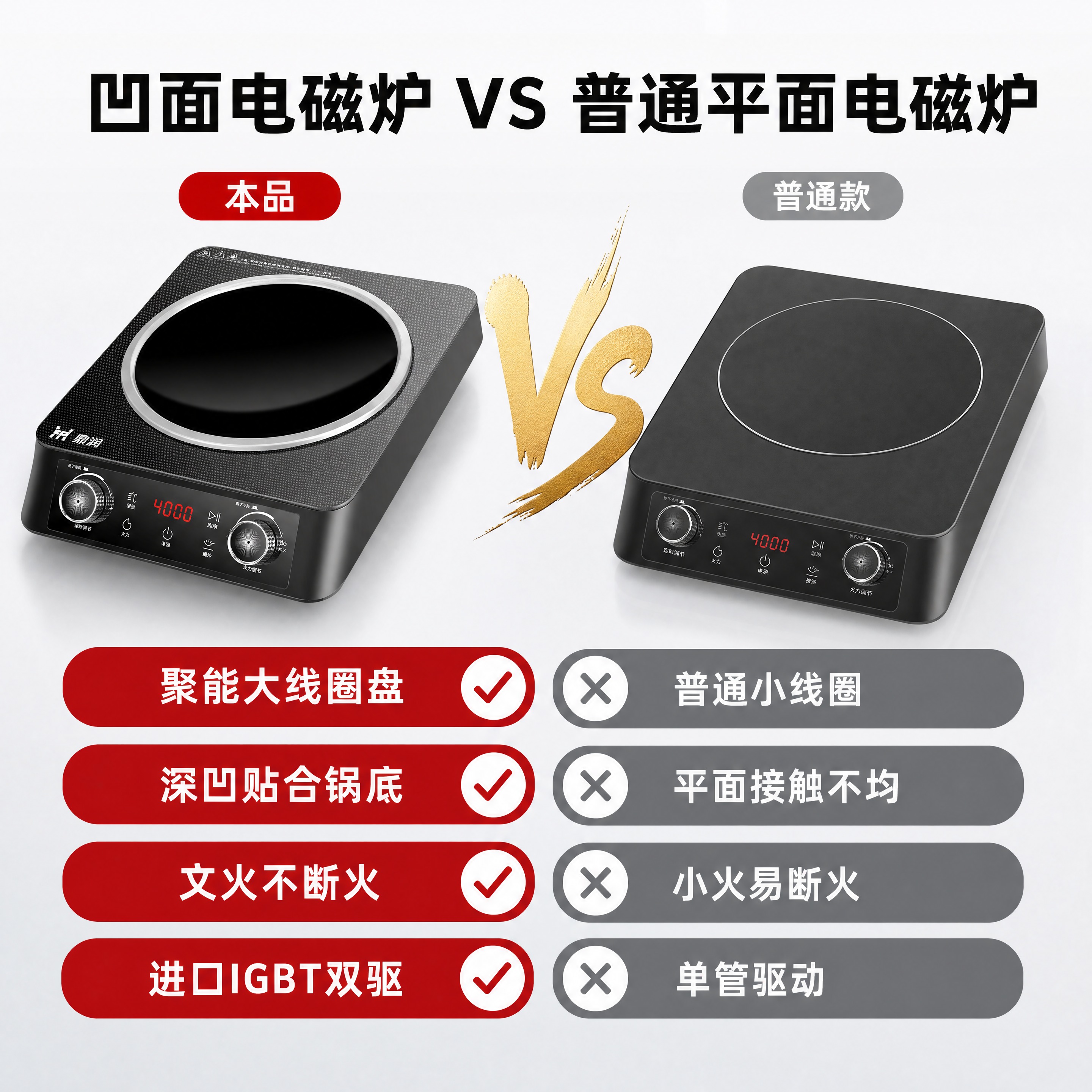 [商品] 使用【图1】鼎润黑色双旋钮凹面电磁炉；保留黑色外壳、… - 图片创意预览