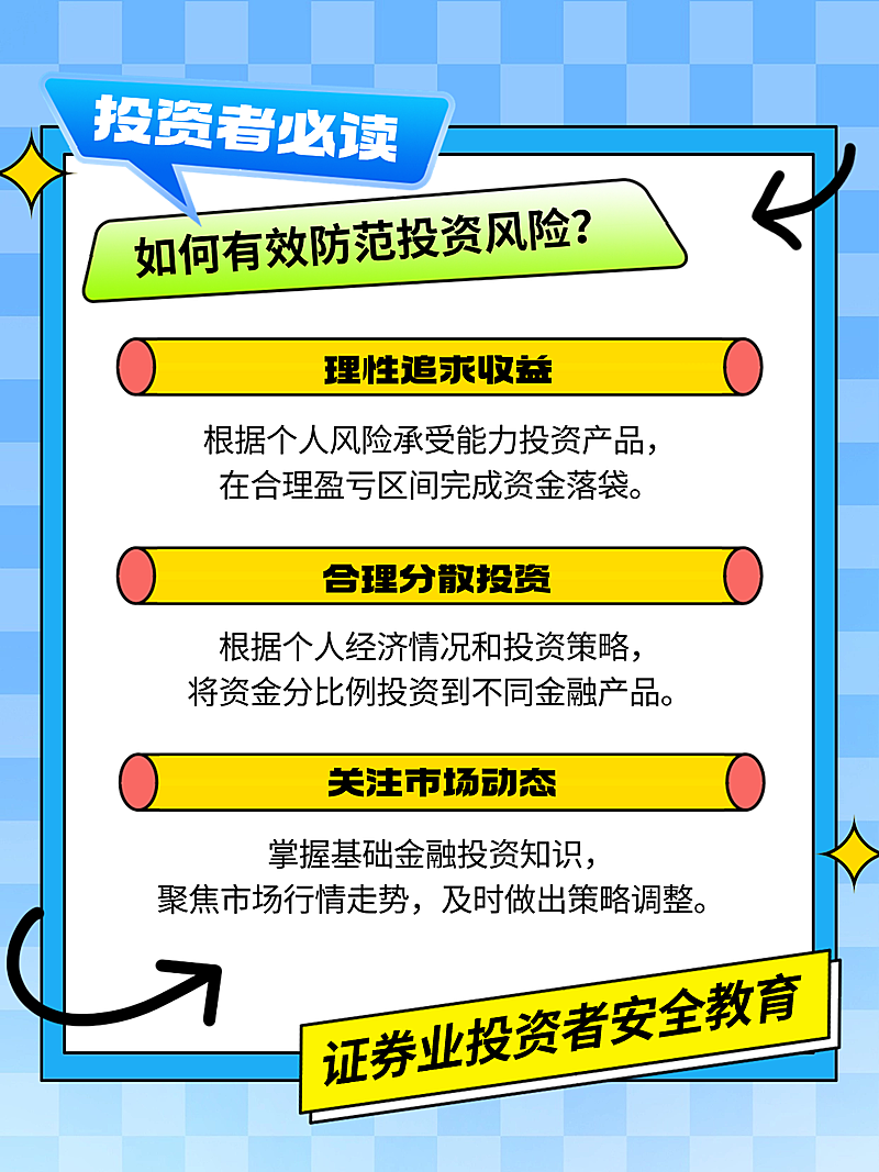 金融证券股市债券知识科普小红书配图
