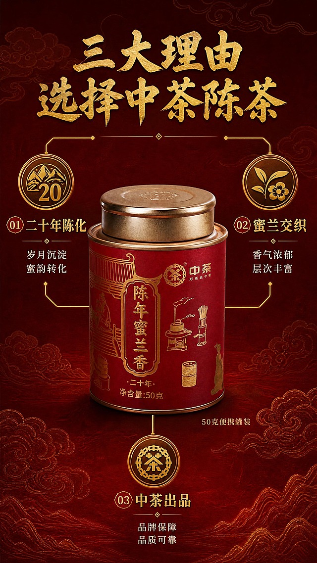 [商品] 使用【图1】中茶陈年蜜兰香二十年陈罐装；罐体位于画面中心，保留所有包装文字与Logo，结构颜色不变。
[画面] 目标：卖点拆解页，三大核心理由中心引线式；构图：产品罐体居中占画面45%，从罐体向左右上下引出三条金色引线，分别指向三个卖点图标与说明；背景为深红暗纹底，点缀祥云纹样；三层视觉：中心产品、引线卖点层、背景暗纹层。
[视觉] 套系策略：风格=中式国风高级商业摄影；标题字=书法宋体粗体带烫金质感；正文字=简洁宋体；主色=中国红+暗金；背景延展=深红渐变+暗纹祥云+金线装饰；强调色=烫金色，仅用于标题、引线、图标；标题色=烫金色；正文色=米白色；组件=金色引线、圆形图标、印章式编号；光影=正面柔光，罐体突出。
[文字] 顶部主标题"三大理由 选择中茶陈茶"；三个卖点：①「二十年陈化」——岁月沉淀，蜜韵转化（左上）；②「蜜兰交织」——香气浓郁，层次丰富（右上）；③「中茶出品」——品牌保障，品质可靠（下方）；所有文字横排，引线清晰指向对应卖点。
[规格] 淘宝/天猫详情页单屏9:16竖版，4K分辨率，负向：避免引线杂乱、文字过小、冷蓝调、绝对化用语、第一/最好等极限词。