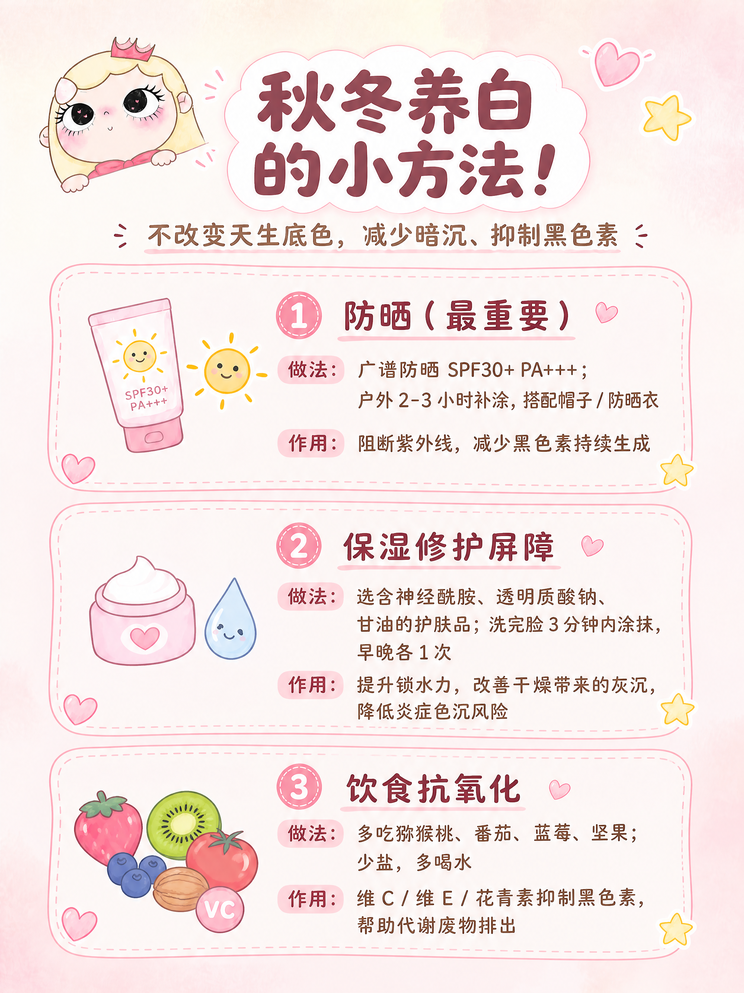 小红书笔记内页，与封面风格完全统一的粉色可爱卡通风，ins清新… - 图片创意预览