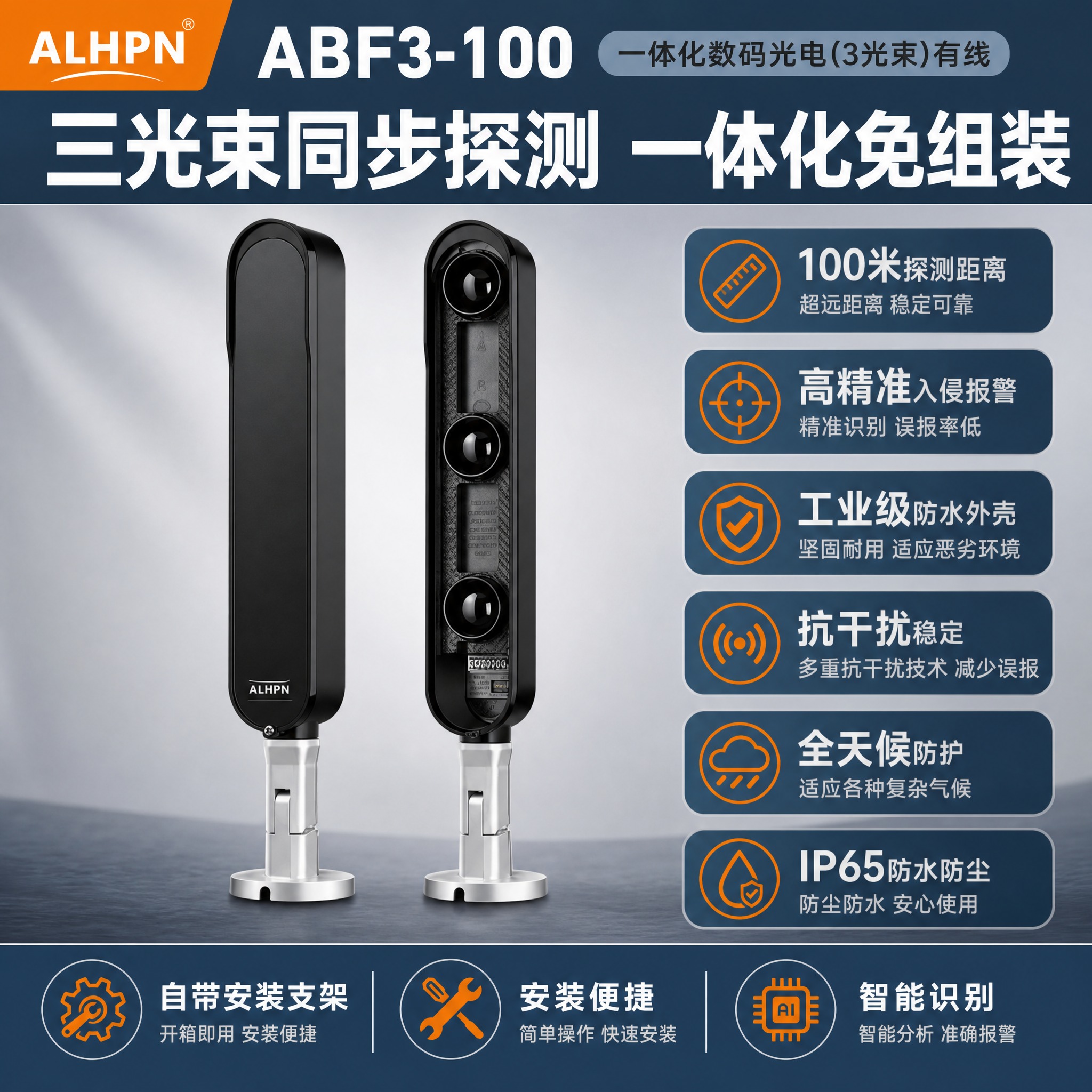 电商主图，1:1比例，淘宝天猫平台，中文。产品为ABF3-10… - 图片创意预览