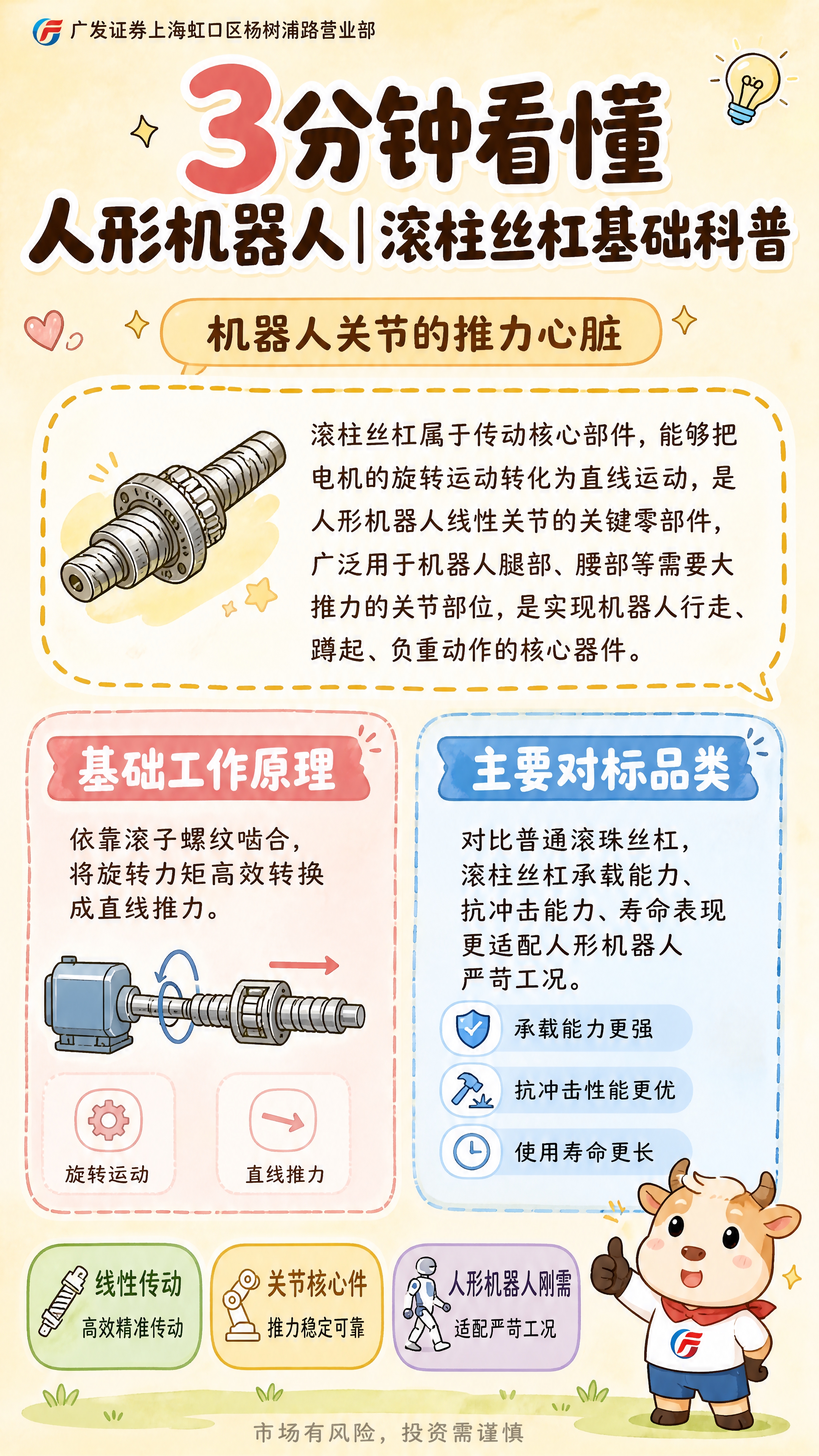 竖版9:16小红书财经科普信息长图，4K高清，暖浅黄色牛皮纸手… - 图片创意预览