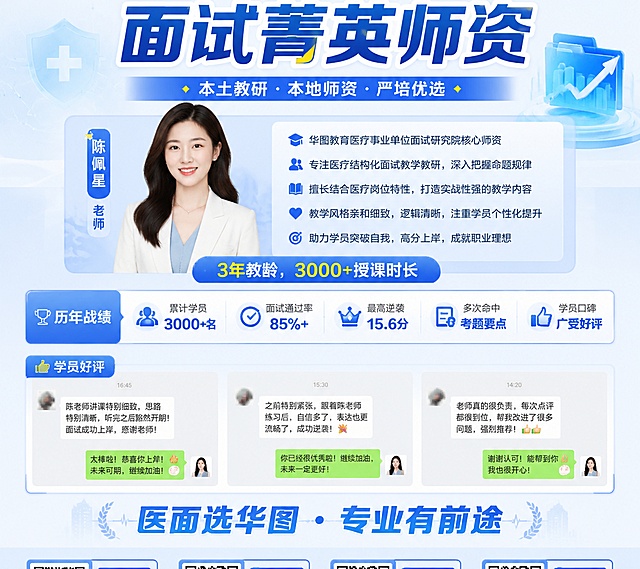 华图医疗事业单位联考E类面试师资介绍竖版海报，画面比例18:16。顶部包含"华图教育"logo与证券代码"300492"，上方标注"2026年事业单位联考E类"，主标题为"面试菁英师资"，副标题为"本土教研・本地师资・严培优选"，中部放置陈佩星老师职业正装肖像照，肖像照旁展示陈佩星老师个人介绍文字，下方配有标签"3年教龄，3000+授课时长"，再往下是历年战绩板块内容，然后放置3张学员好评聊天截图，底部是品牌slogan"医面选华图・专业有前途"，最底部排列4个带标注的功能二维码。要求：扁平插画风，浅蓝科技感配色，居中对称版式，专业亲和气质，符合20-30岁备考青年审美，矢量印刷级画质，所有文字清晰可辨识，高分辨率，商业运营海报质感，不删减任何核心信息，更换全新创意与之前方案完全区分。