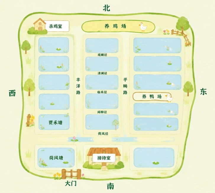 修改图中名称带“径”的区域：将浅塘径、观鳞径、清澜径、临禾径、闻柳径、荷风径这些位置保留为鱼塘之间的小路，不要做成鱼塘，恢复为土黄色小路样式，保持整体清新卡通黄绿色手绘风格不变，保留所有其他区域和文字预览效果