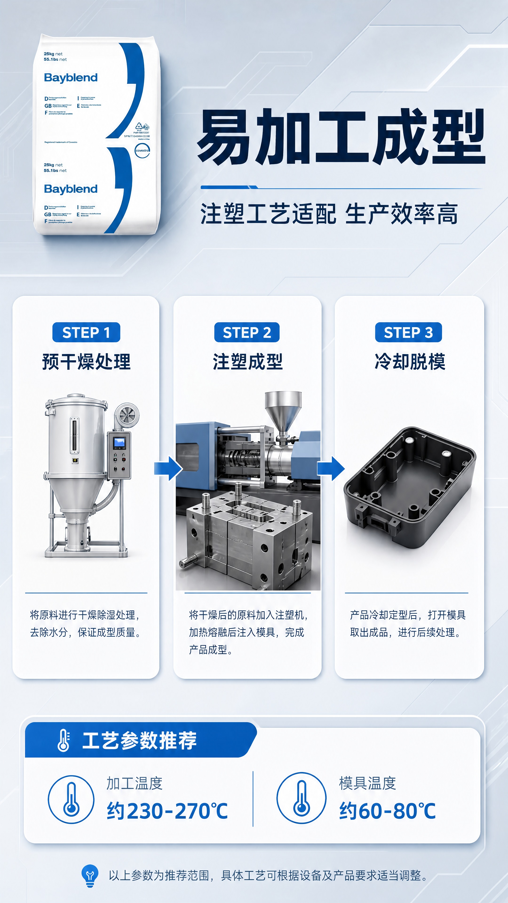 [商品] 使用【图1】科思创 Bayblend 25kg 袋装… - 图片创意预览