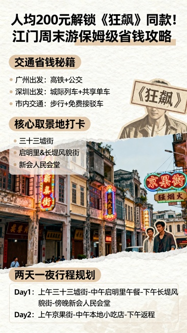 人均200元解锁《狂飙》同款！江门周末游保姆级省钱攻略
🔥 谁懂啊！人均200+就能沉浸式闯进《狂飙》的京海世界，江门这颗侨乡明珠，藏着最浓的烟火气与复古感，周末两天一夜闭眼冲不亏！避开网红溢价，只预览效果