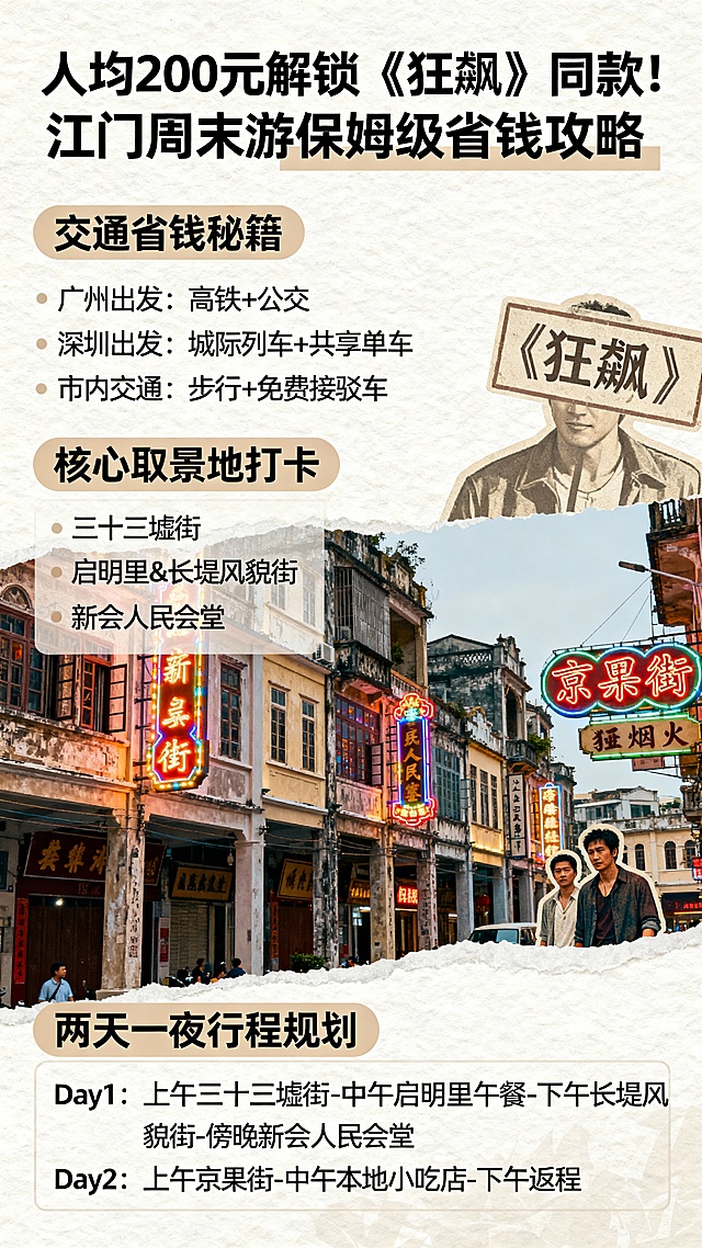 人均200元解锁《狂飙》同款！江门周末游保姆级省钱攻略
🔥 谁懂啊！人均200+就能沉浸式闯进《狂飙》的京海世界，江门这颗侨乡明珠，藏着最浓的烟火气与复古感，周末两天一夜闭眼冲不亏！避开网红溢价，只薅高性价比羊毛，这份本地人私藏攻略赶紧码住！

🚗 交通省钱秘籍｜往返低成本搞定
江门交通超友好，珠三角出发人均几十块直达，优先选公共交通更省米！

- 广州出发：高铁半小时直达江门东站，票价55元/人，出站就是公交站场，8号站台坐46路公交到华侨中学站，2.5元/人直达三十三墟街，全程45分钟左右，手机扫码就能支付 。

- 深圳出发：选沙井中心客运站/宝安汽车站的大巴，票价低至48元/人，车程约2小时，比高铁更划算，适合预算党 。

- 市内交通：景点间基本靠公交就能覆盖，单程2-2.5元，提前备好手机支付，比打车省一半以上，核心取景地集中，步行就能串联打卡。

📍 核心取景地打卡｜免费出片不花一分钱
跟着《狂飙》剧情走，所有核心取景地均免费开放，复古感直接拉满，附隐藏打卡技巧！

🔹 三十三墟街（核心必去）

江门城区的发源地，也是高启强“发家”的核心场景

🔹 启明里 & 长堤风貌街
从三十三墟街步行10分钟可达启明里，百年侨屋藏着文艺小店和咖啡香

🔹 新会人民会堂
剧中安欣领奖的“京海市人民会堂”原型，建于1956年

🔹 京果街
2026年最新打卡点！街头立着《狂飙》角色立牌

📅 两天一夜行程规划｜精准控费不浪费
Day1：广州/深圳→江门→三十三墟街→启明里→长堤风貌街

上午：乘高铁/大巴抵达江门，直奔山顶煲仔饭吃午餐；下午打卡三十三墟街、新市路，吃绿豆饼当下午茶，漫步启明里拍复古大片；傍晚逛长堤风貌街，感受骑楼夜景；晚上冲五洞牛肉火锅，饭后乘公交回酒店。

Day2：新会人民会堂→京果街→返程

上午：打卡新会人民会堂，逛周边老街区；中午在京果街附近吃猪脚面，顺路逛京果街拍角色立牌；下午买外海花生饼当伴手礼，乘交通返程。




请根据上面的内容生成旅游攻略导图。不能出现错字，乱码。