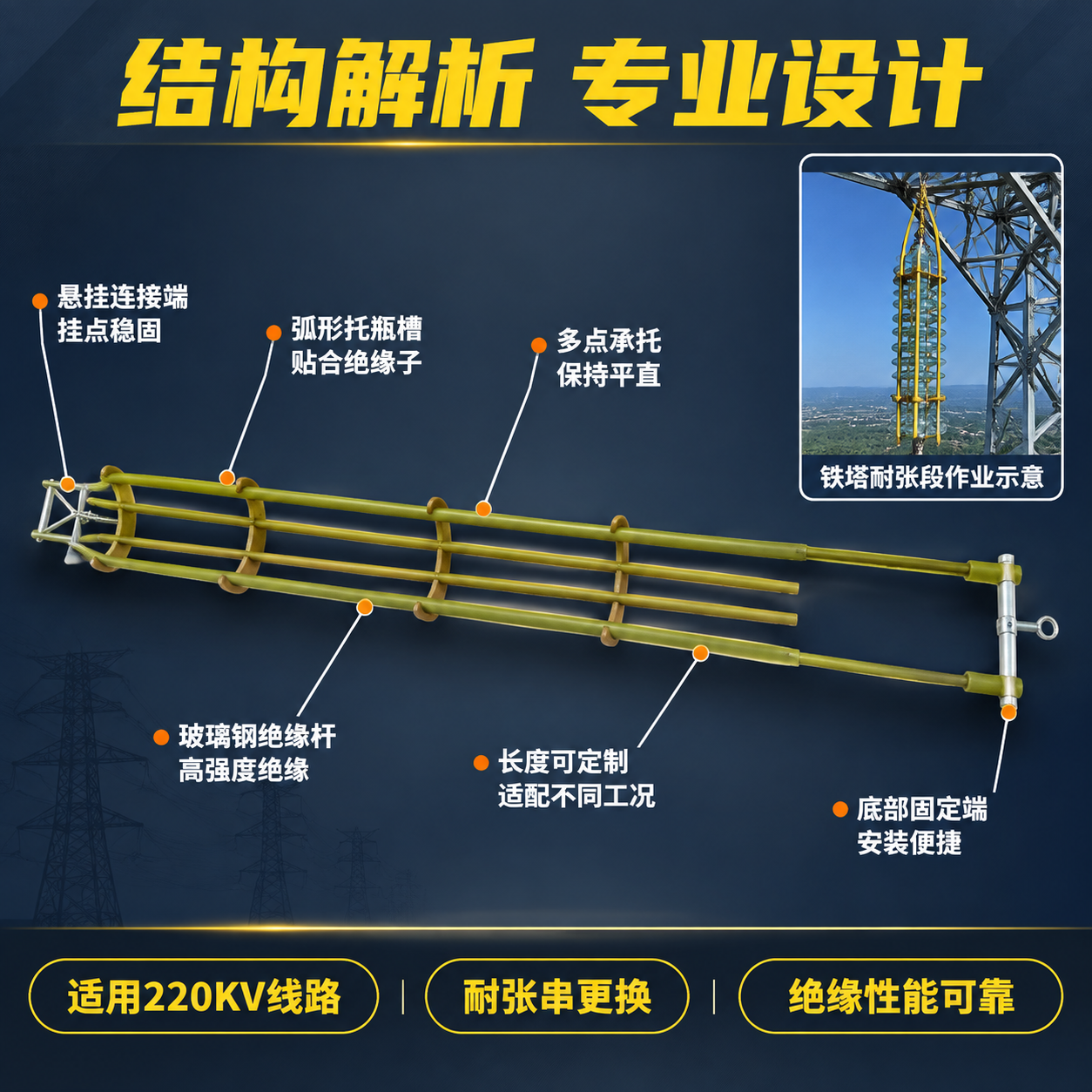 [主图-2] 220KV绝缘子拖瓶架结构与功能卖点图，核心任务… - 图片创意预览
