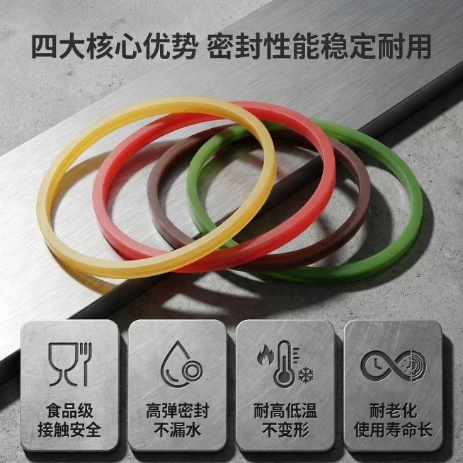 [垫图]https://dify-grsai.dancf.com/images/25ea2742fd744fb6b6bfb79dd51b73a2.png
保持原有文字内容、产品布局不变，调整风格为更具预览效果